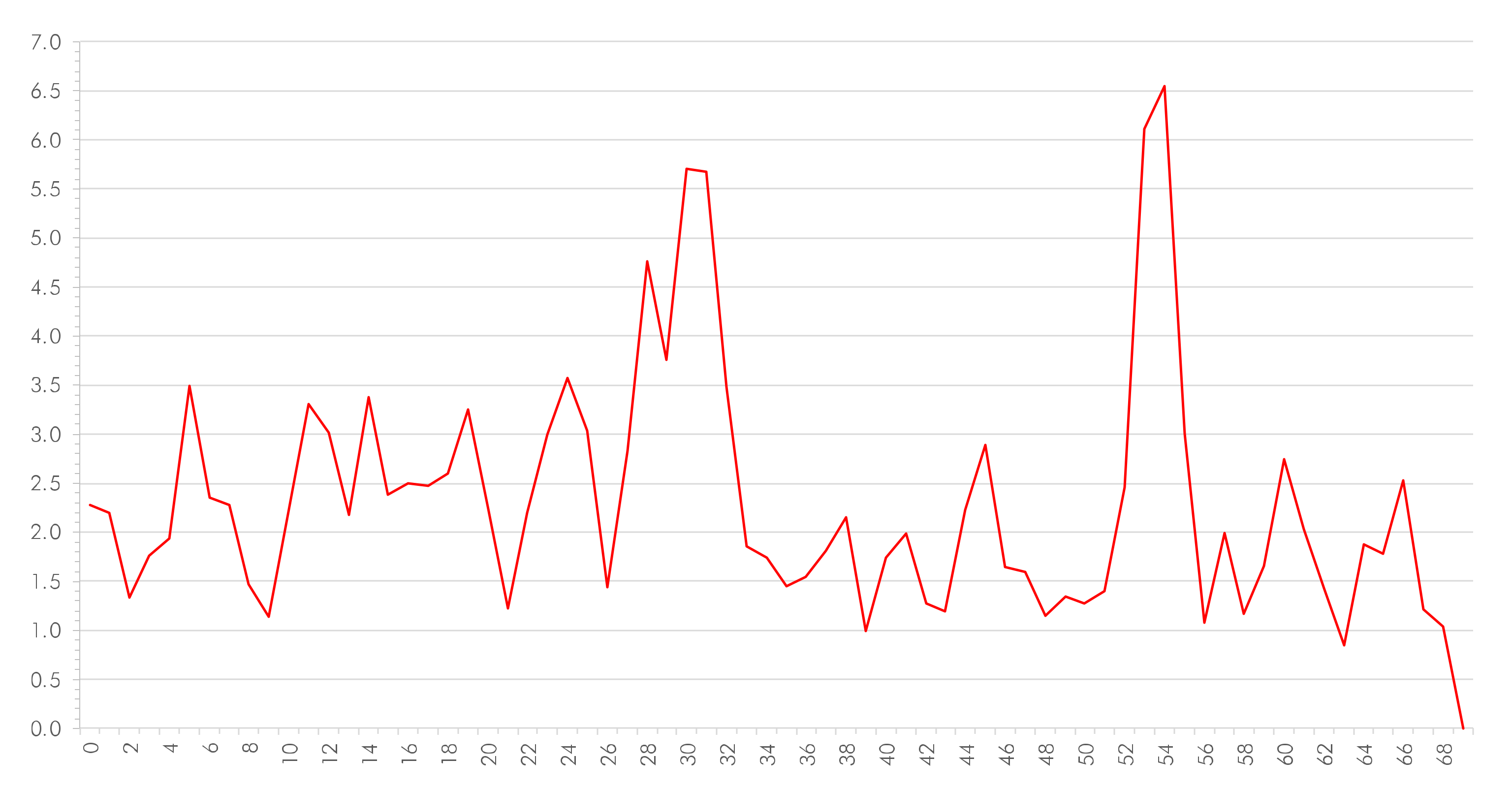 Environments 09 00094 g005