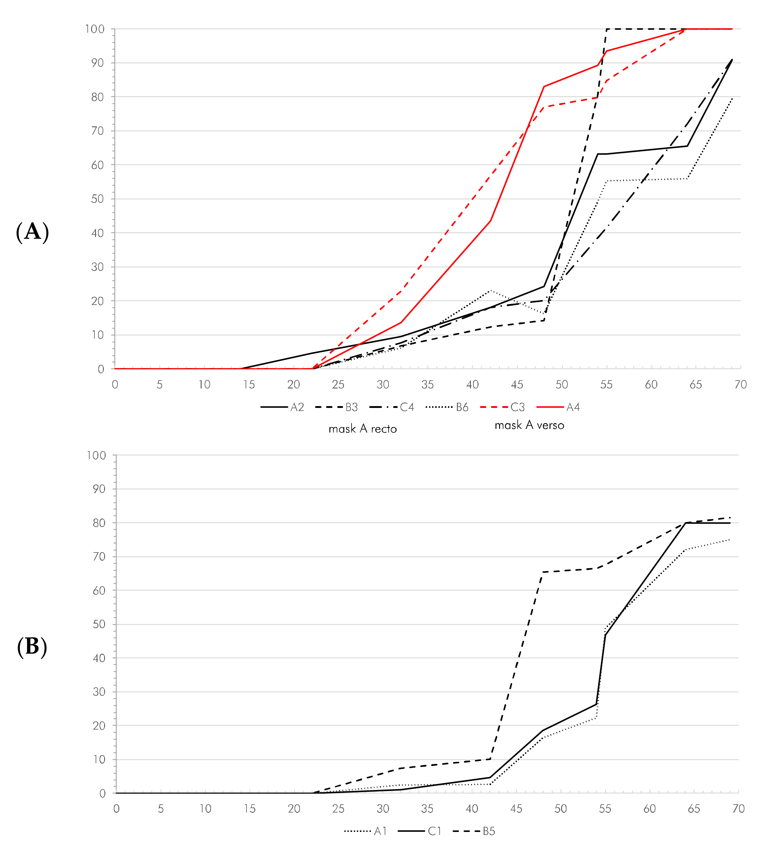 Environments 09 00094 g018a