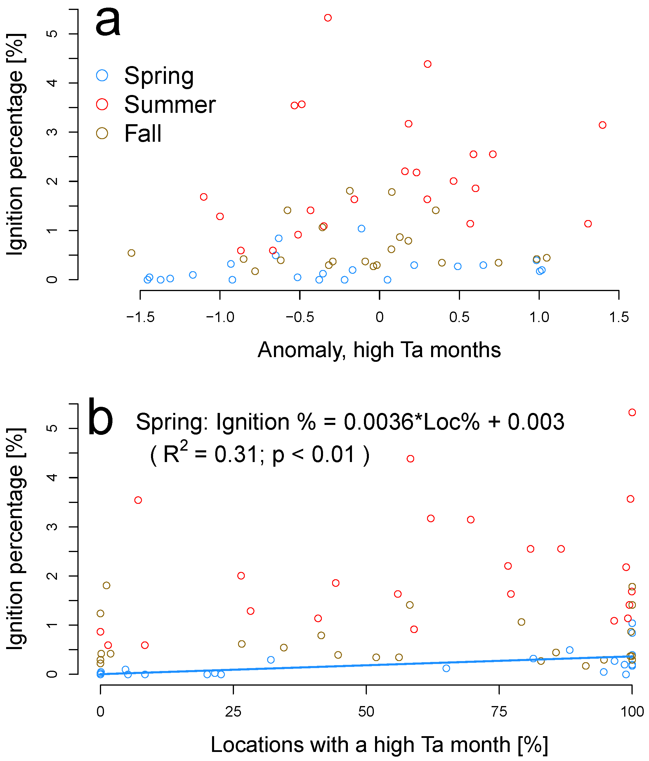 Environments 09 00096 g003 550