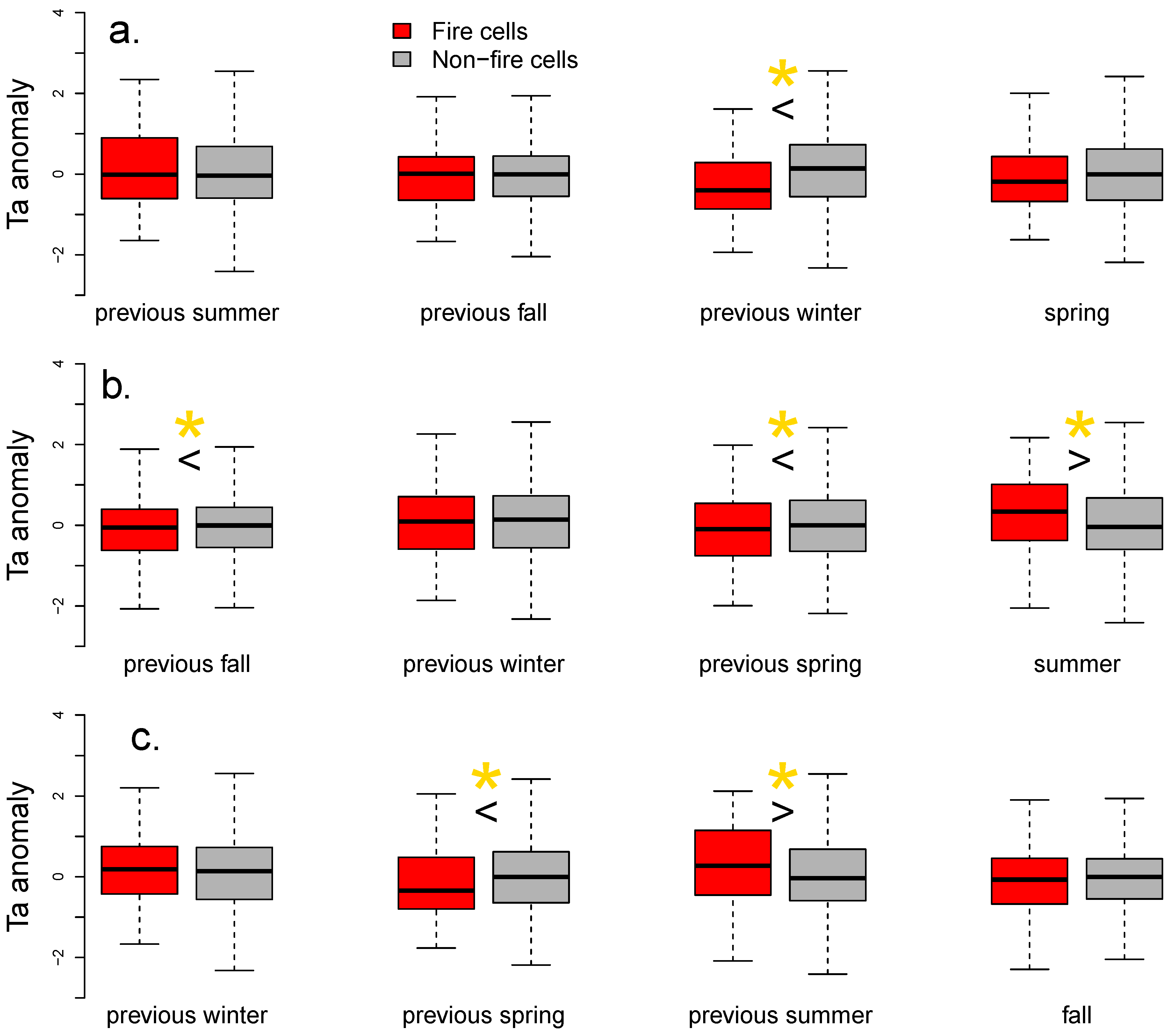 Environments 09 00096 g004 550