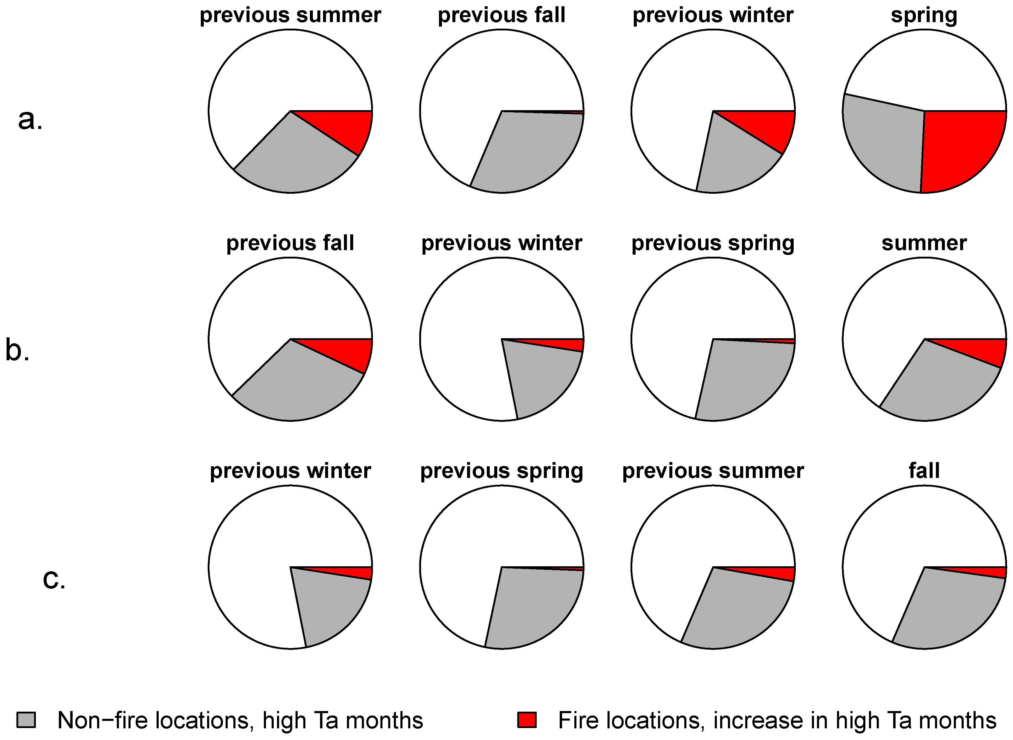 Environments 09 00096 g005 550