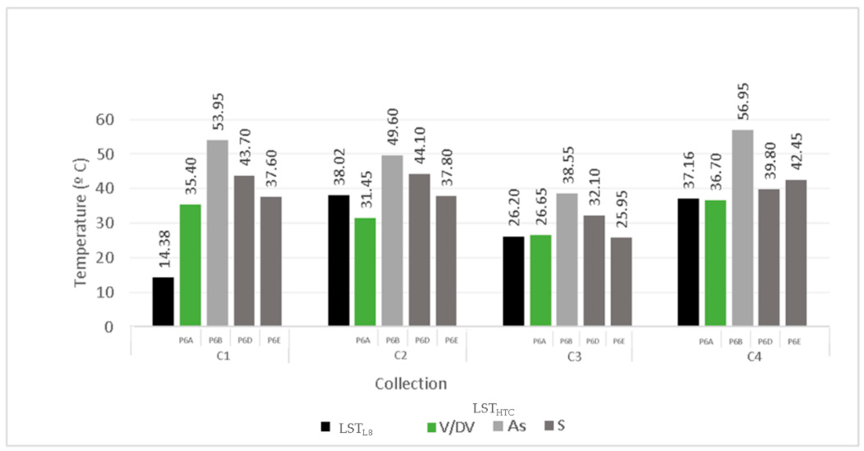 Environments 09 00098 g007