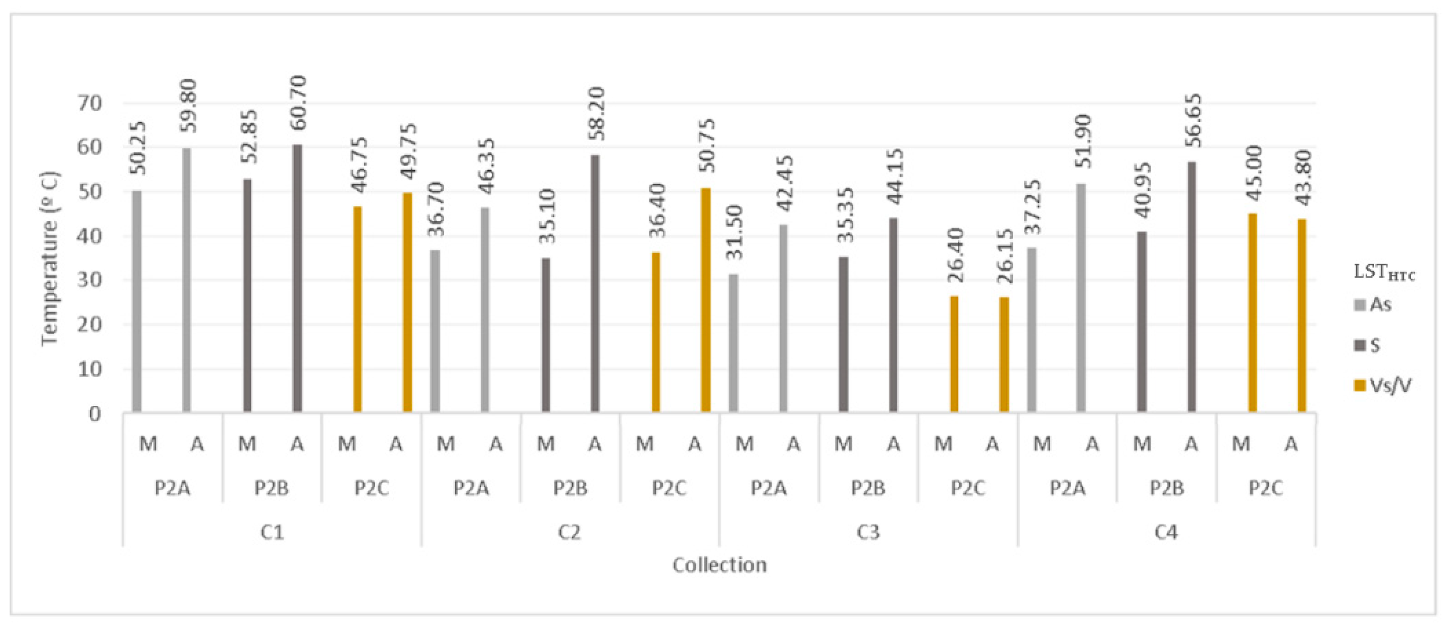 Environments 09 00098 g009