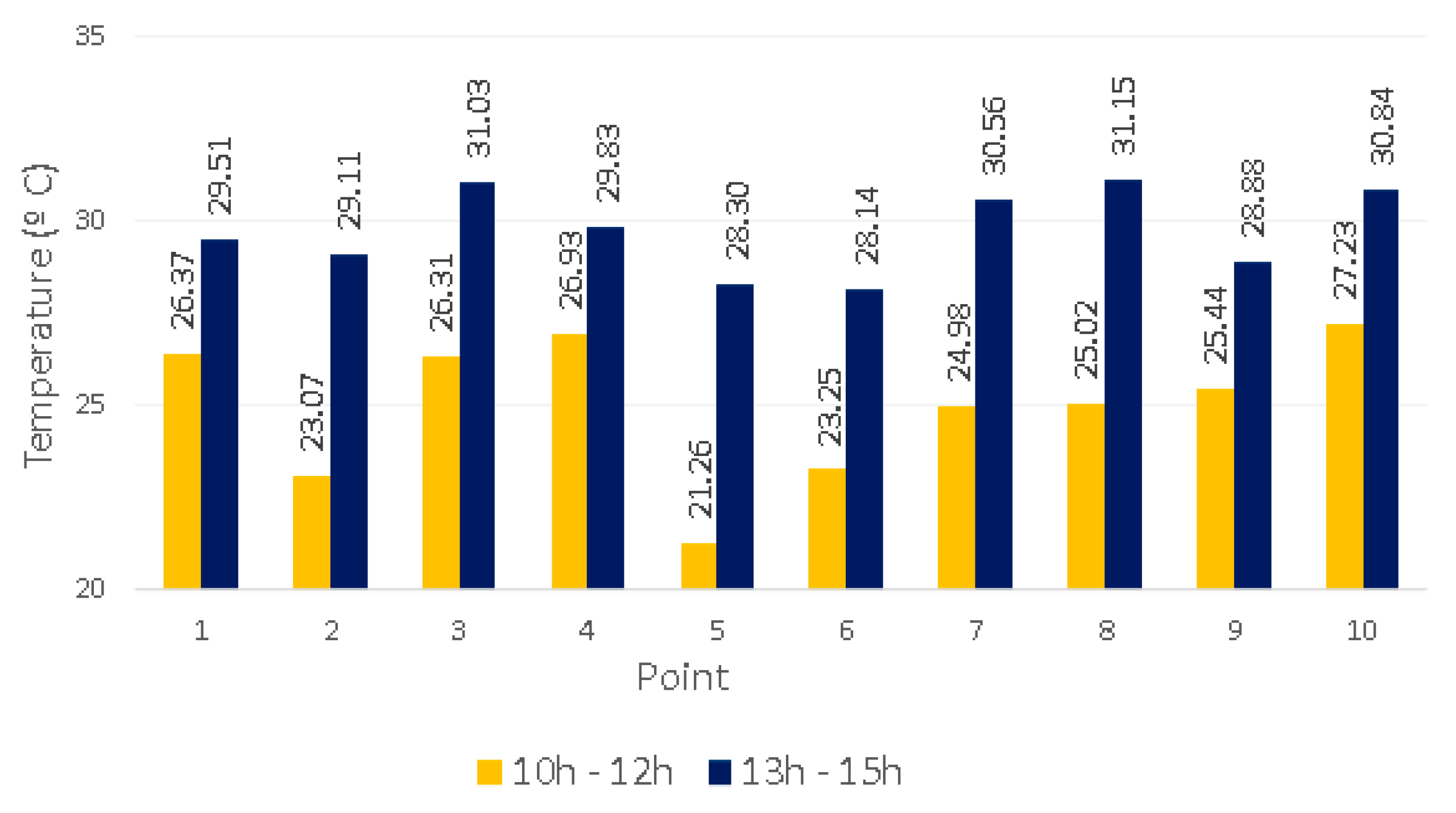 Environments 09 00098 g010