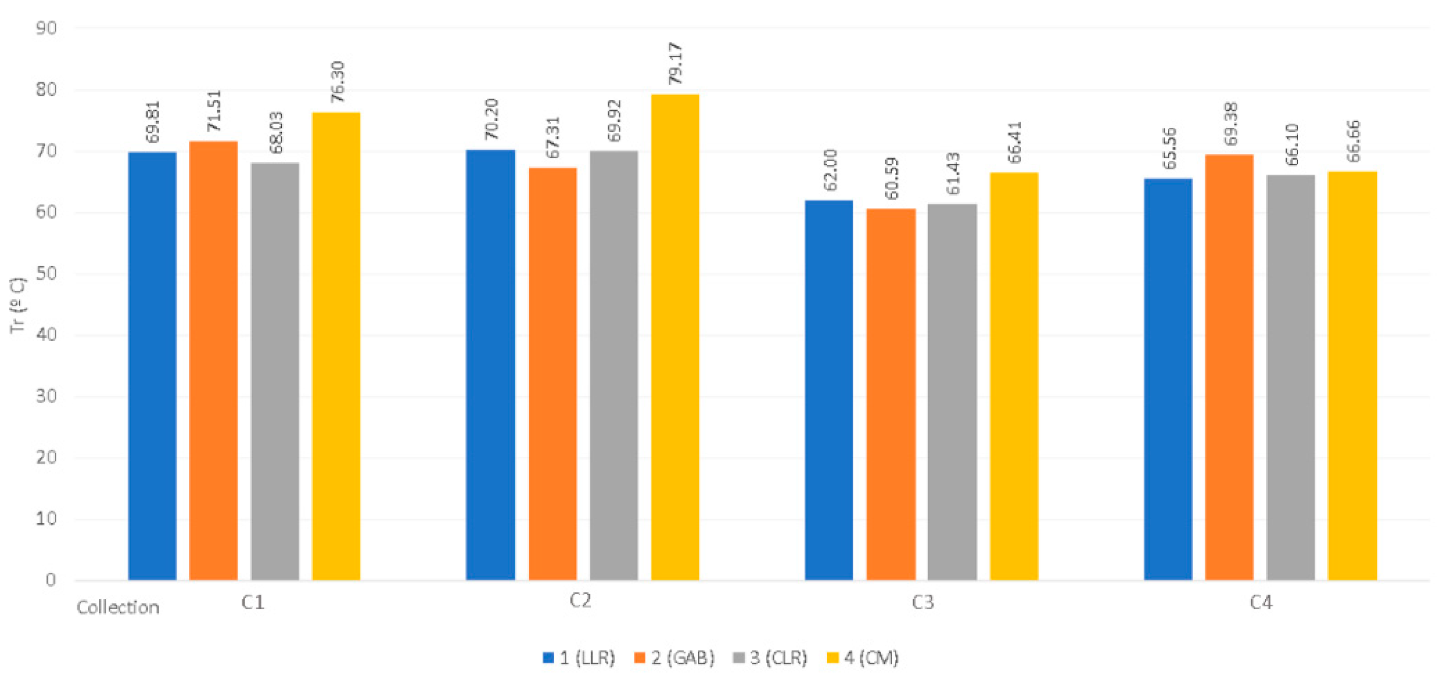 Environments 09 00098 g013
