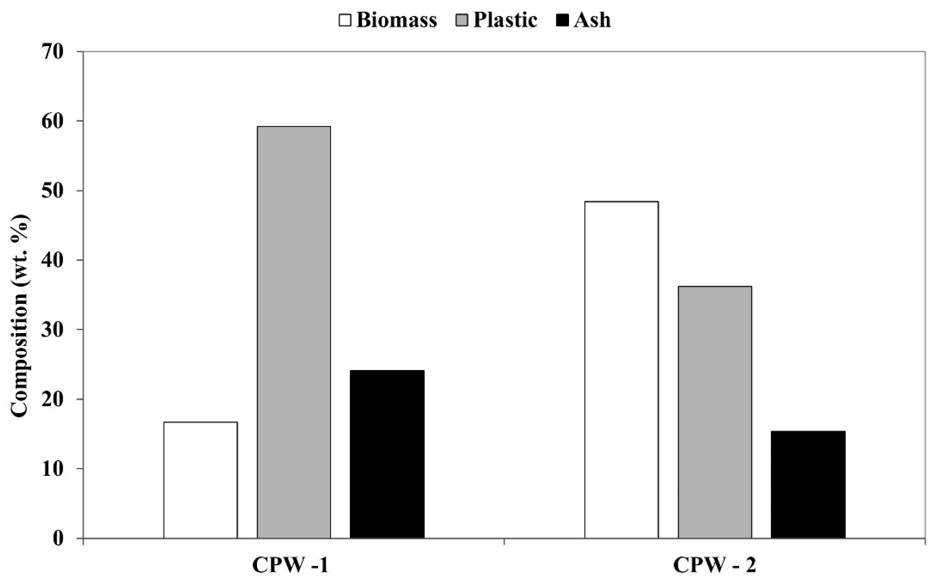 Environments 09 00099 g001