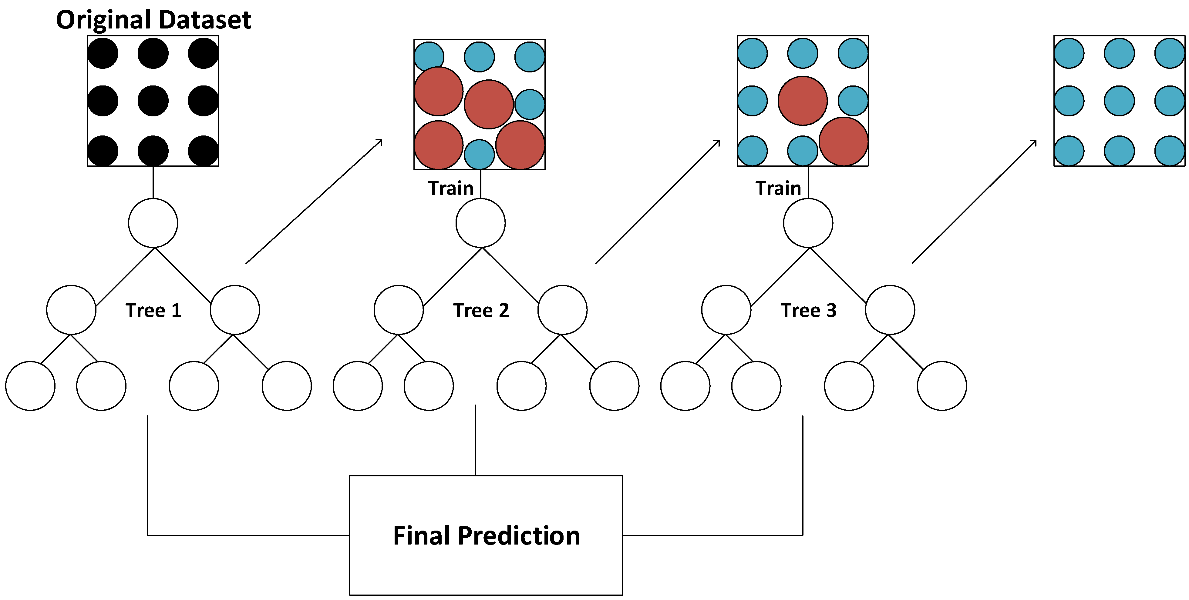 Environments 09 00100 g003