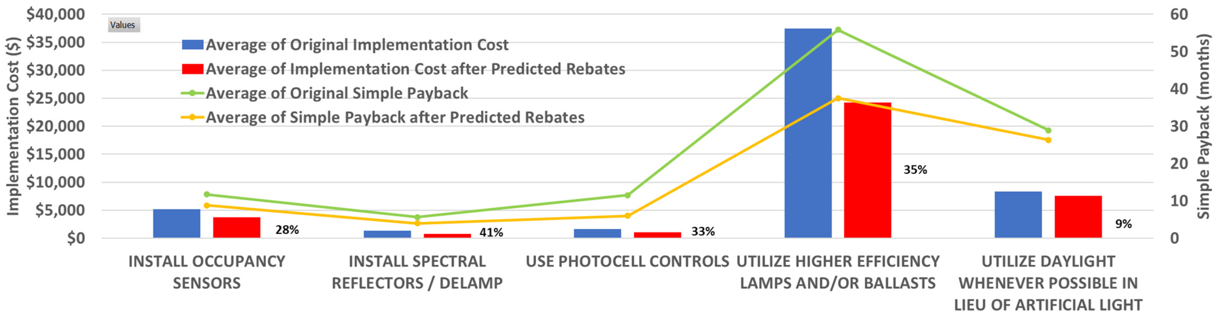 Environments 09 00100 g005