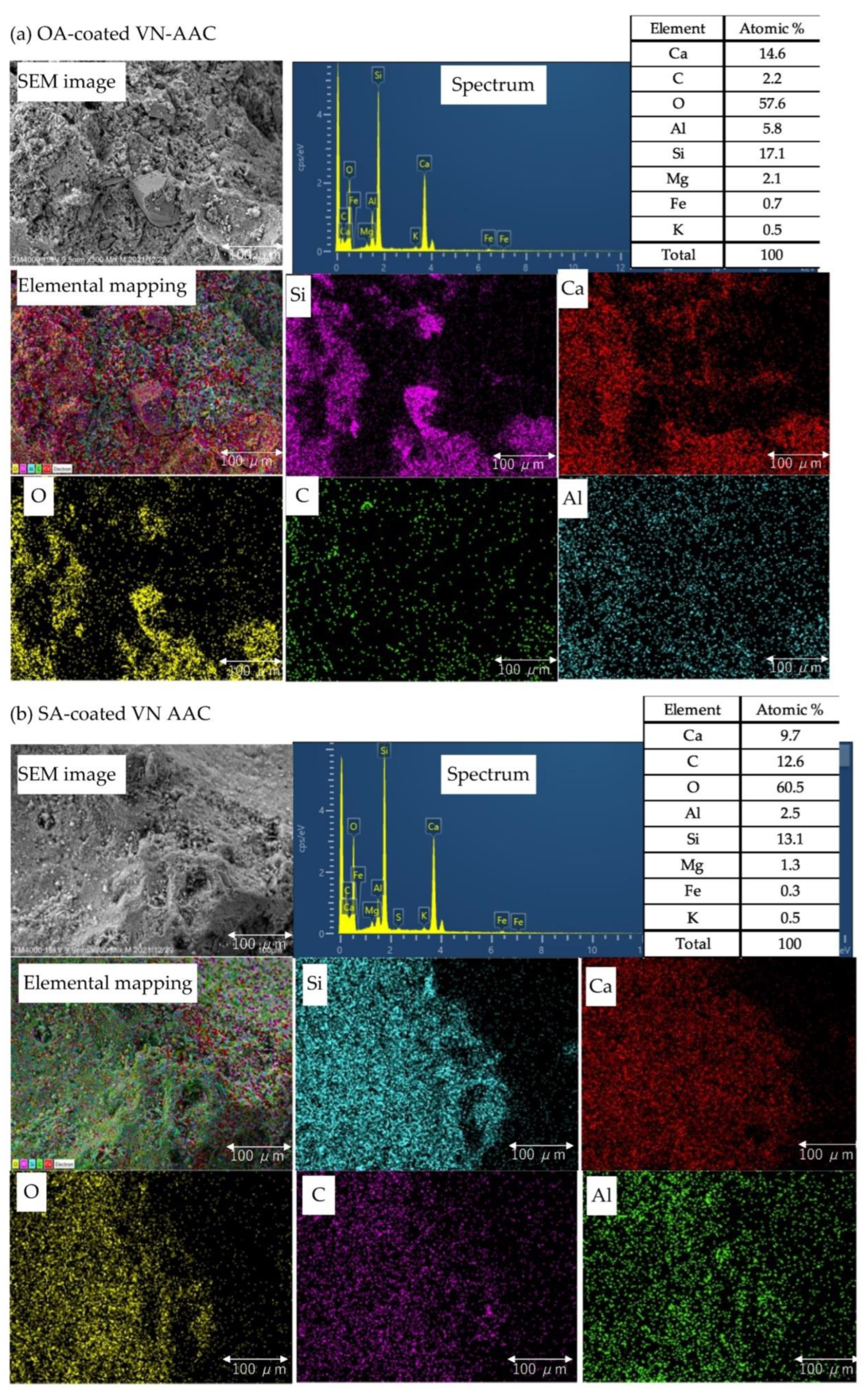 Environments 09 00101 g003