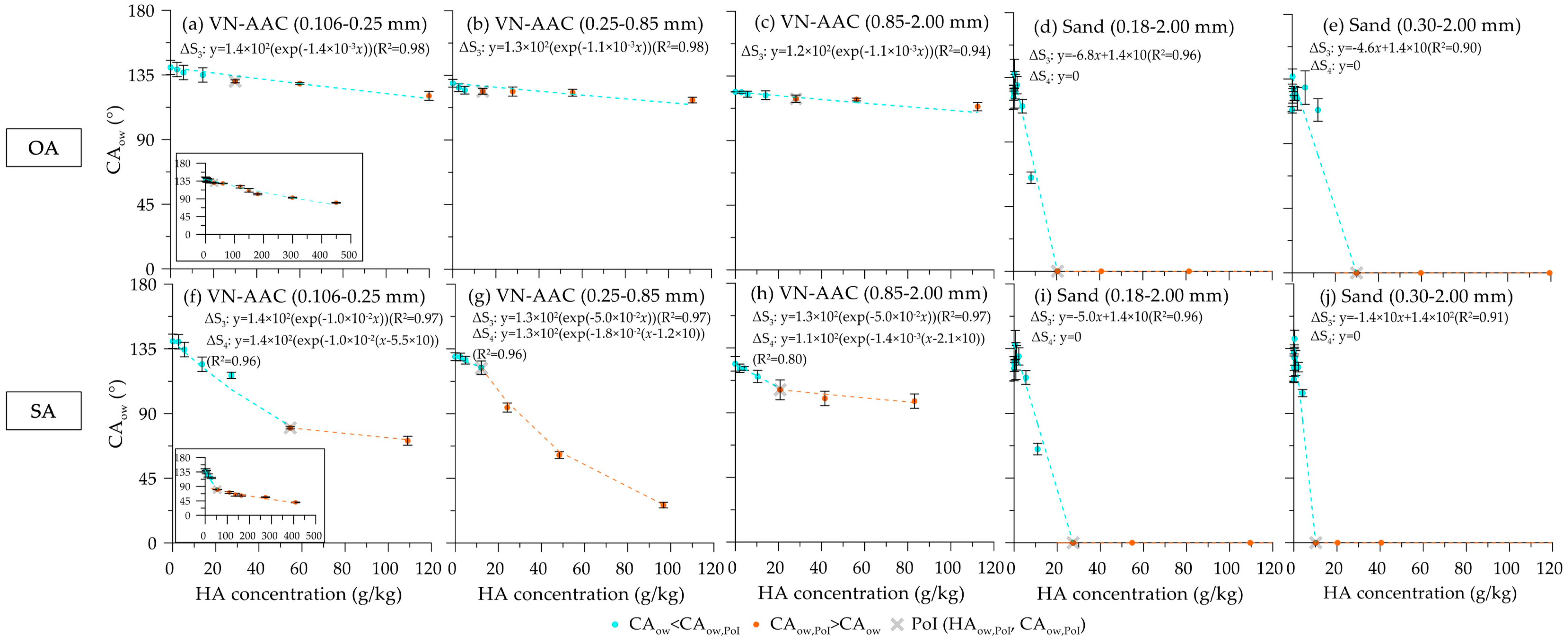 Environments 09 00101 g005