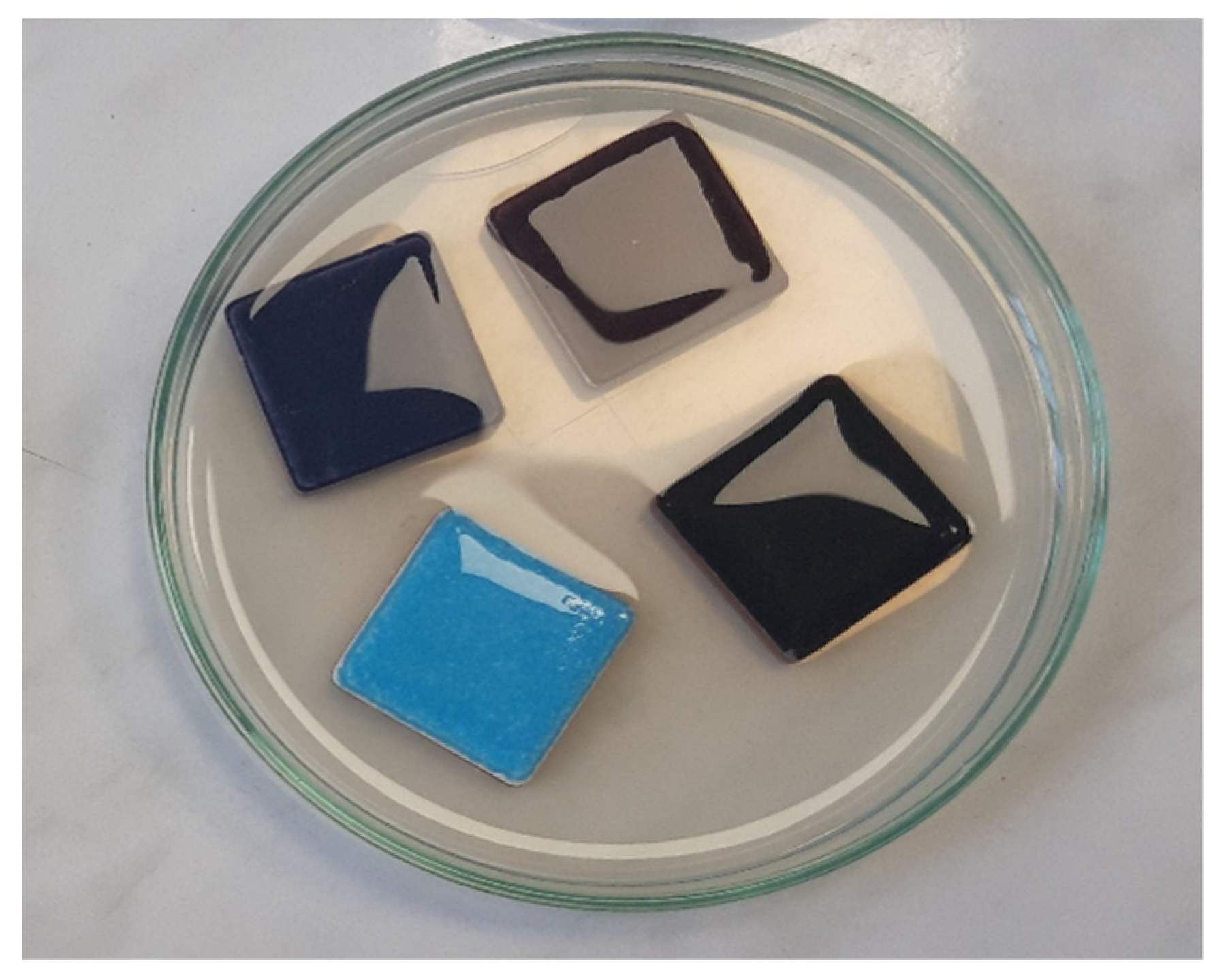 Environments 09 00103 g001 Environments 09 00103 g001