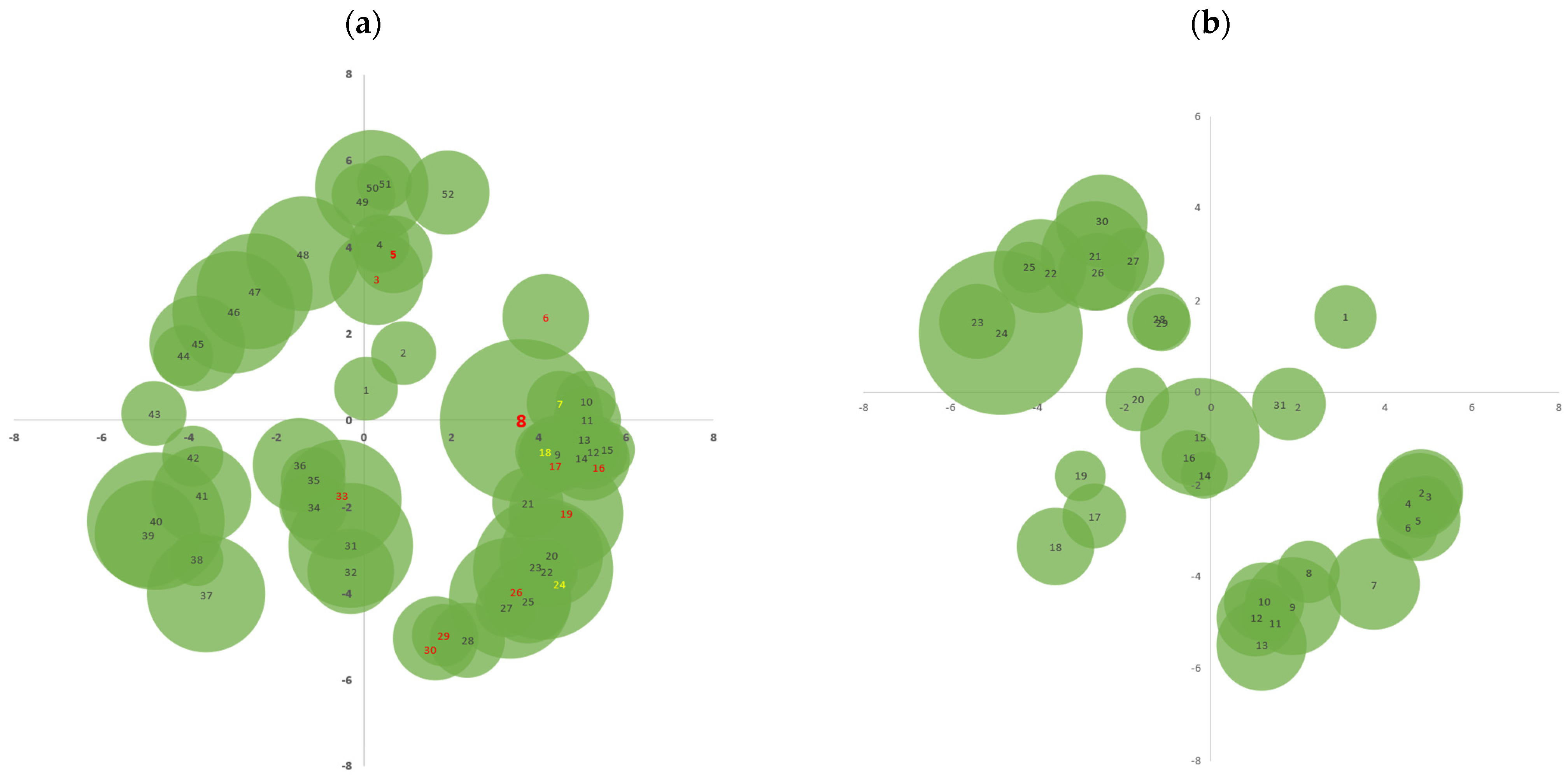 Environments 09 00104 g003 550