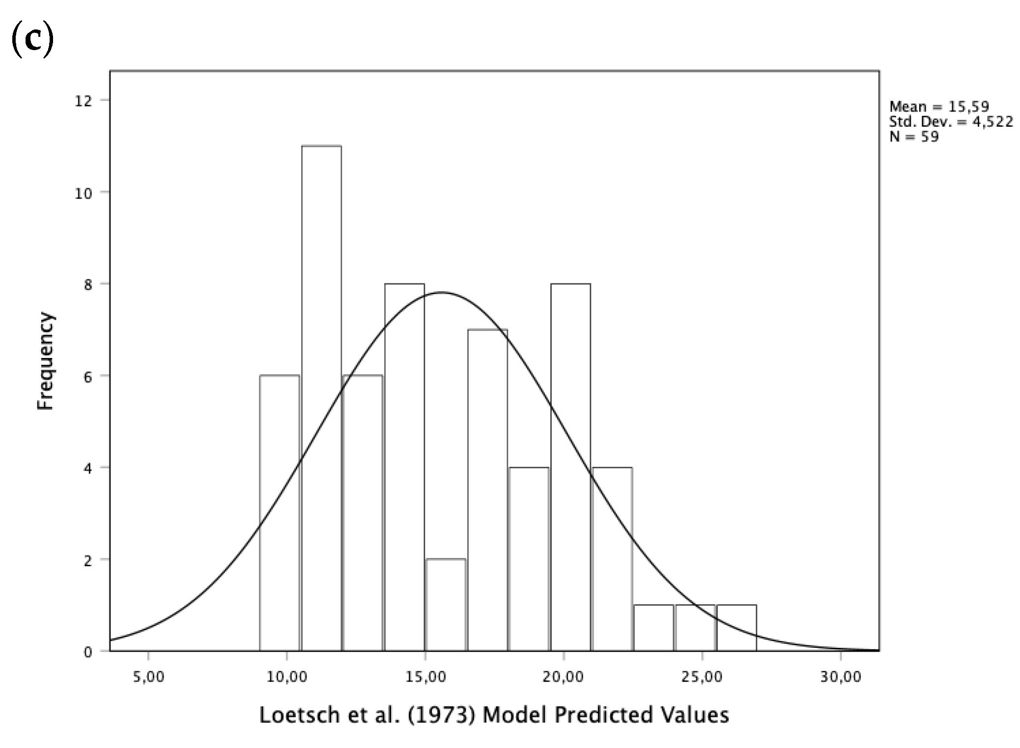 Environments 09 00104 g006b 550