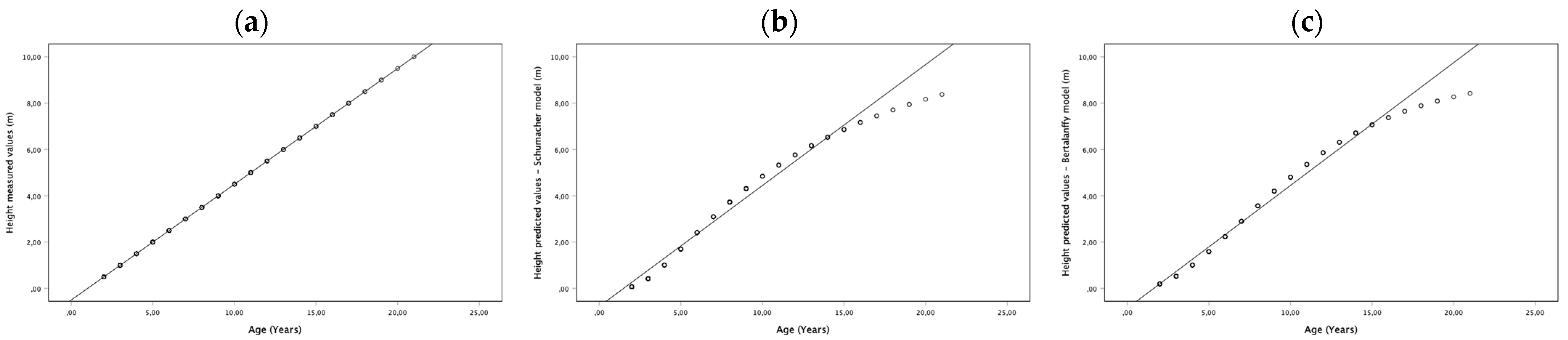 Environments 09 00104 g009 550