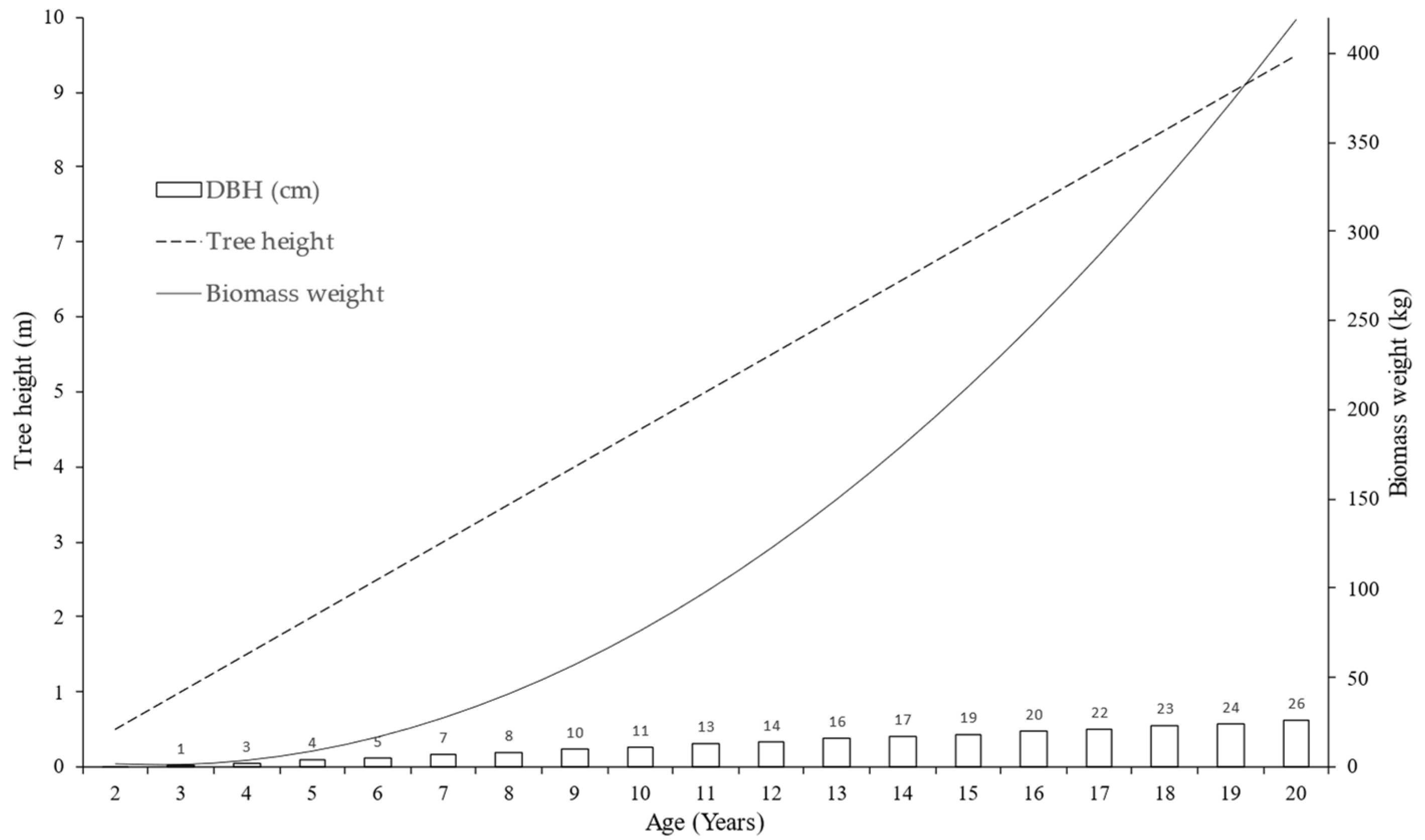 Environments 09 00104 g011 550