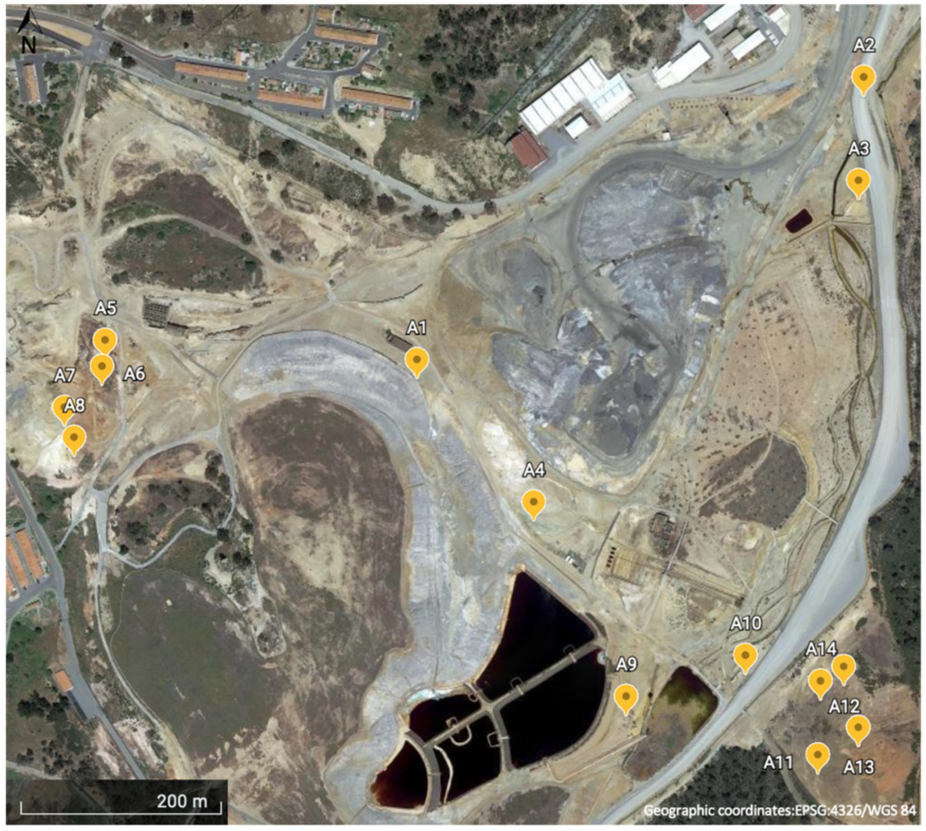 Environments 09 00105 g002