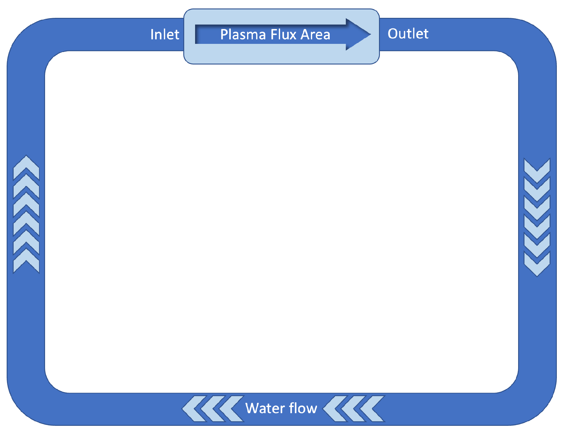 Environments 09 00106 g004