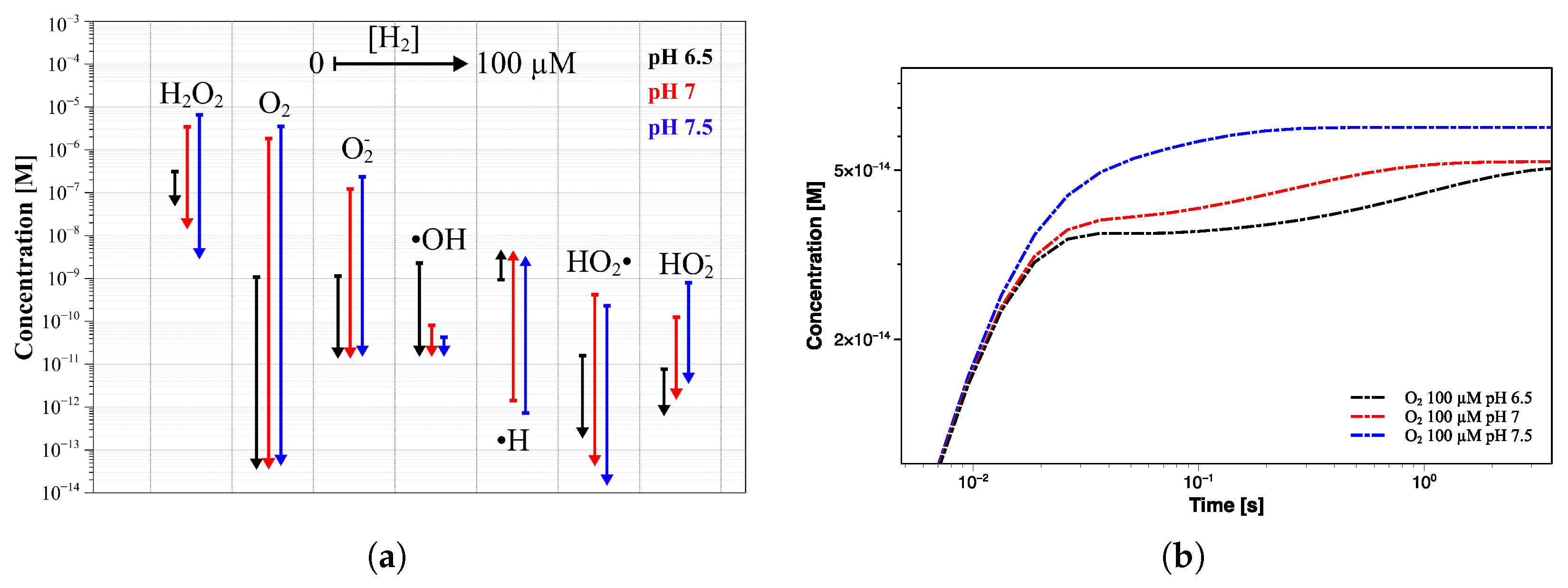 Environments 09 00106 g010