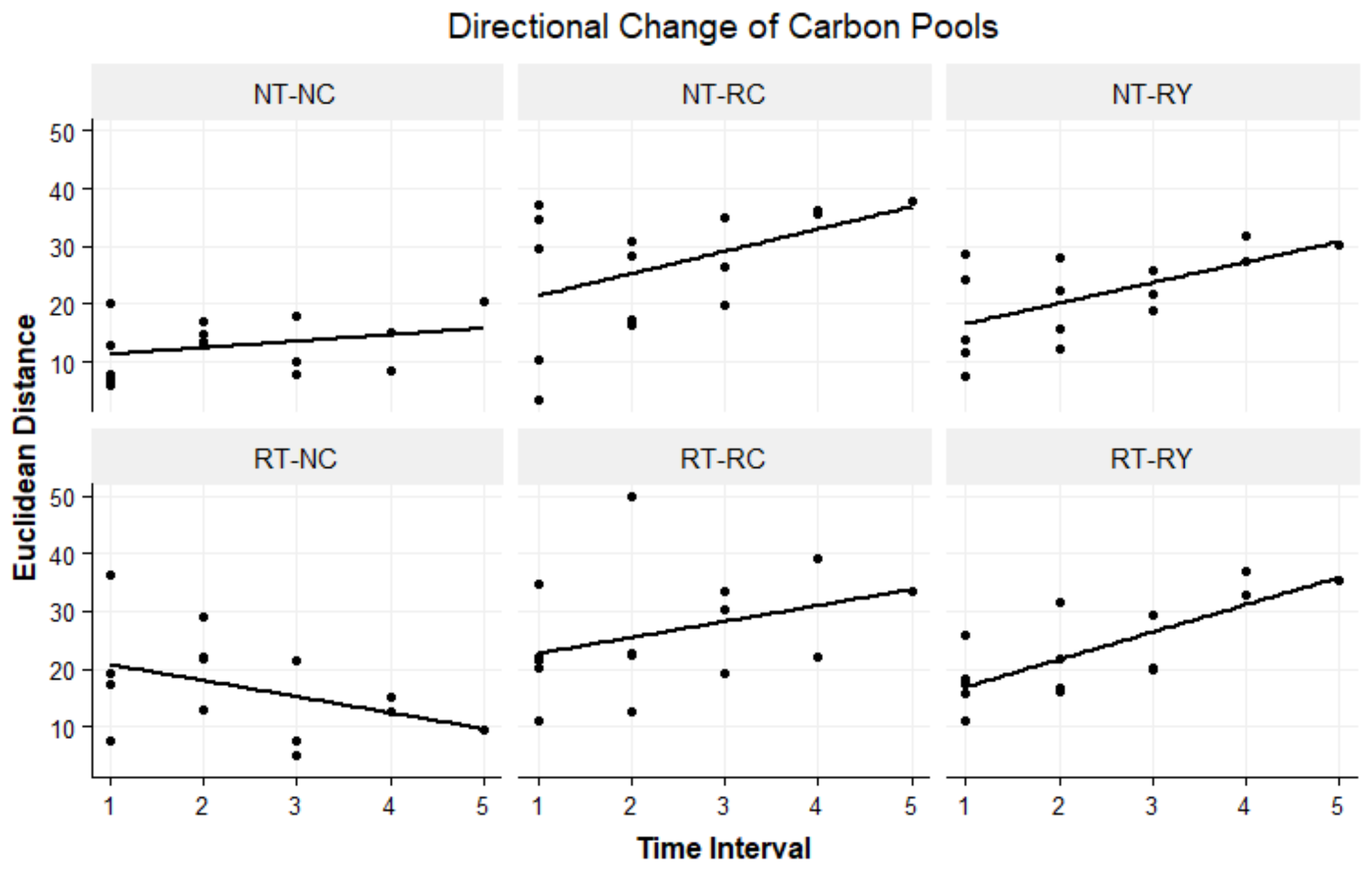 Environments 09 00109 g007