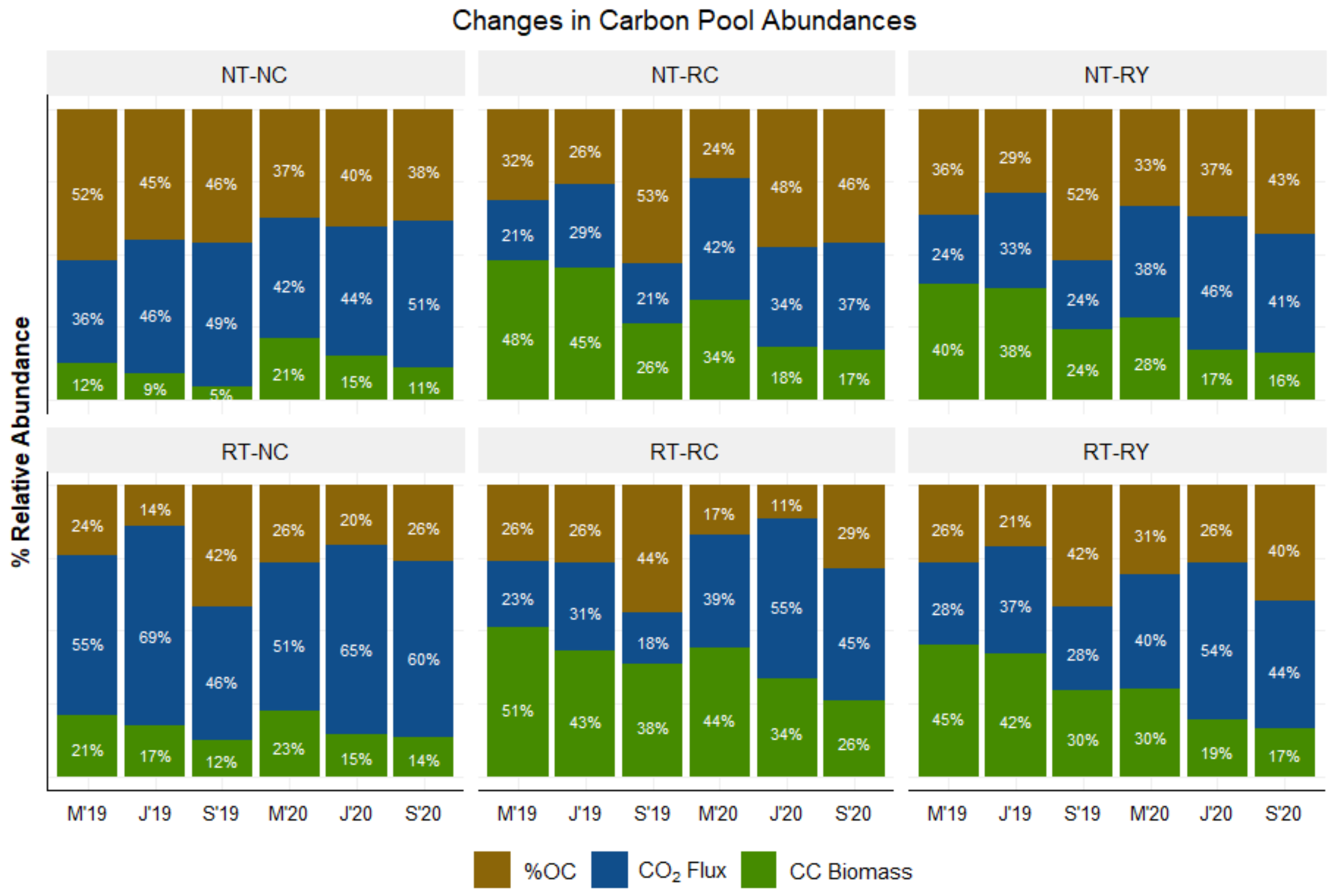 Environments 09 00109 g008