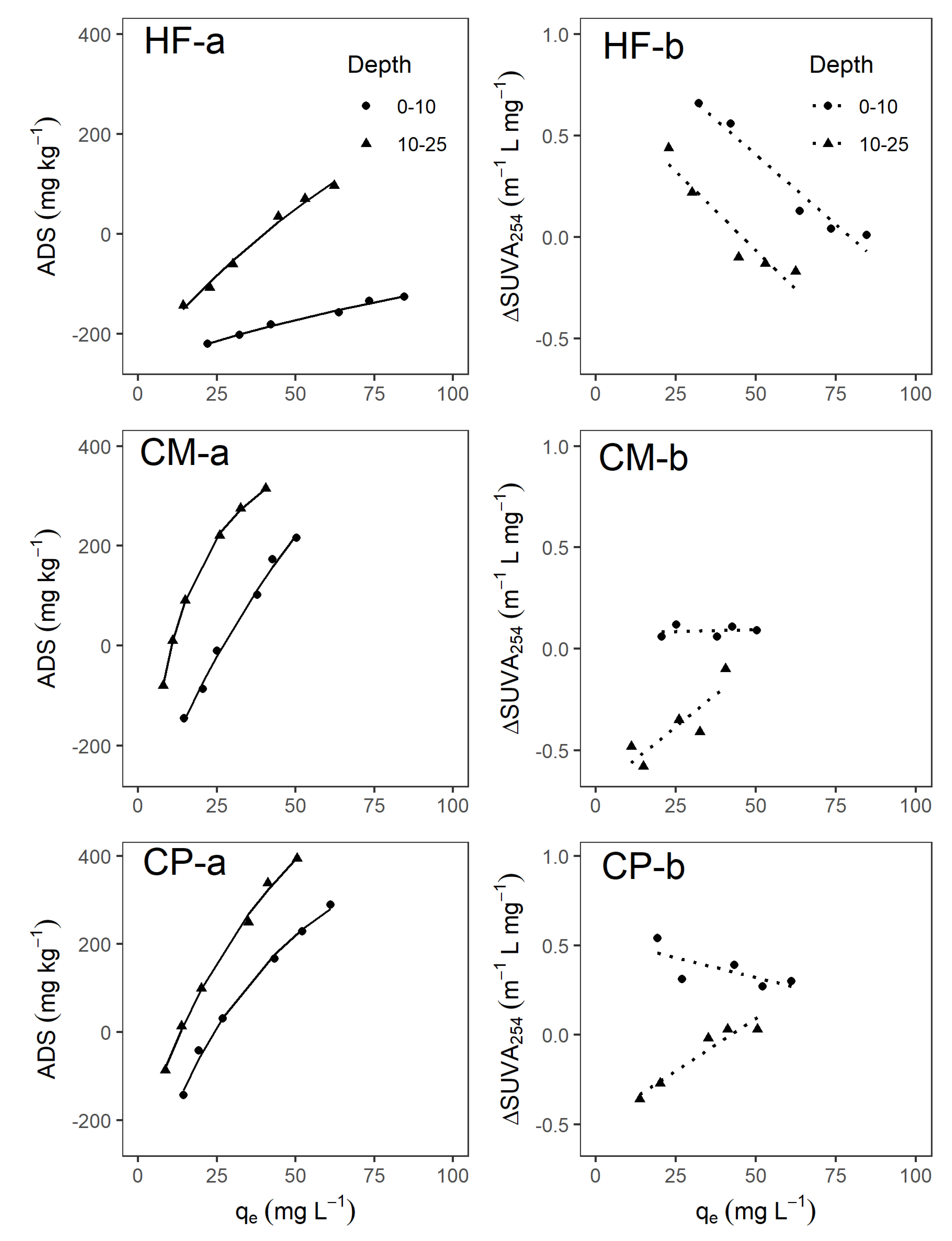 Environments 09 00113 g002