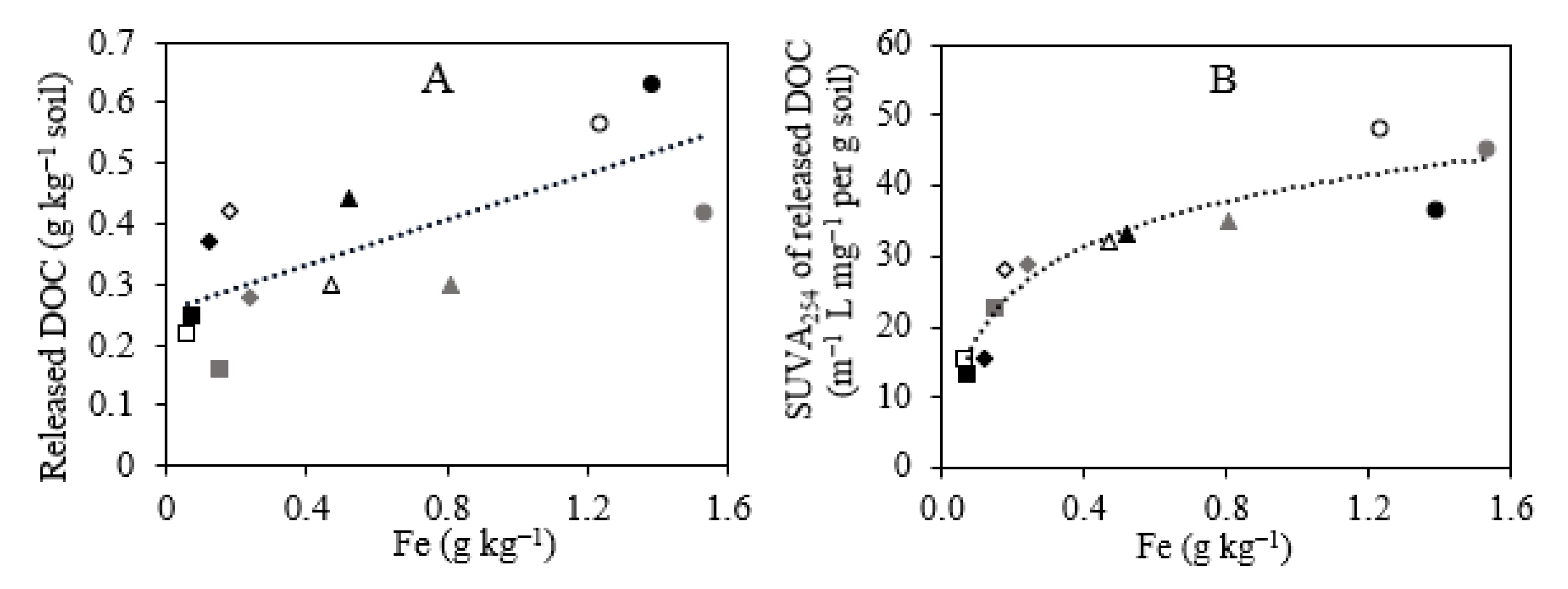 Environments 09 00113 g003