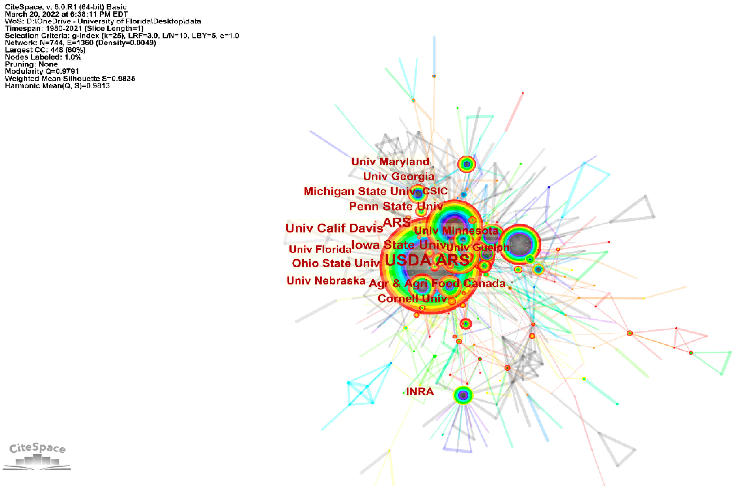 Environments 09 00120 g008