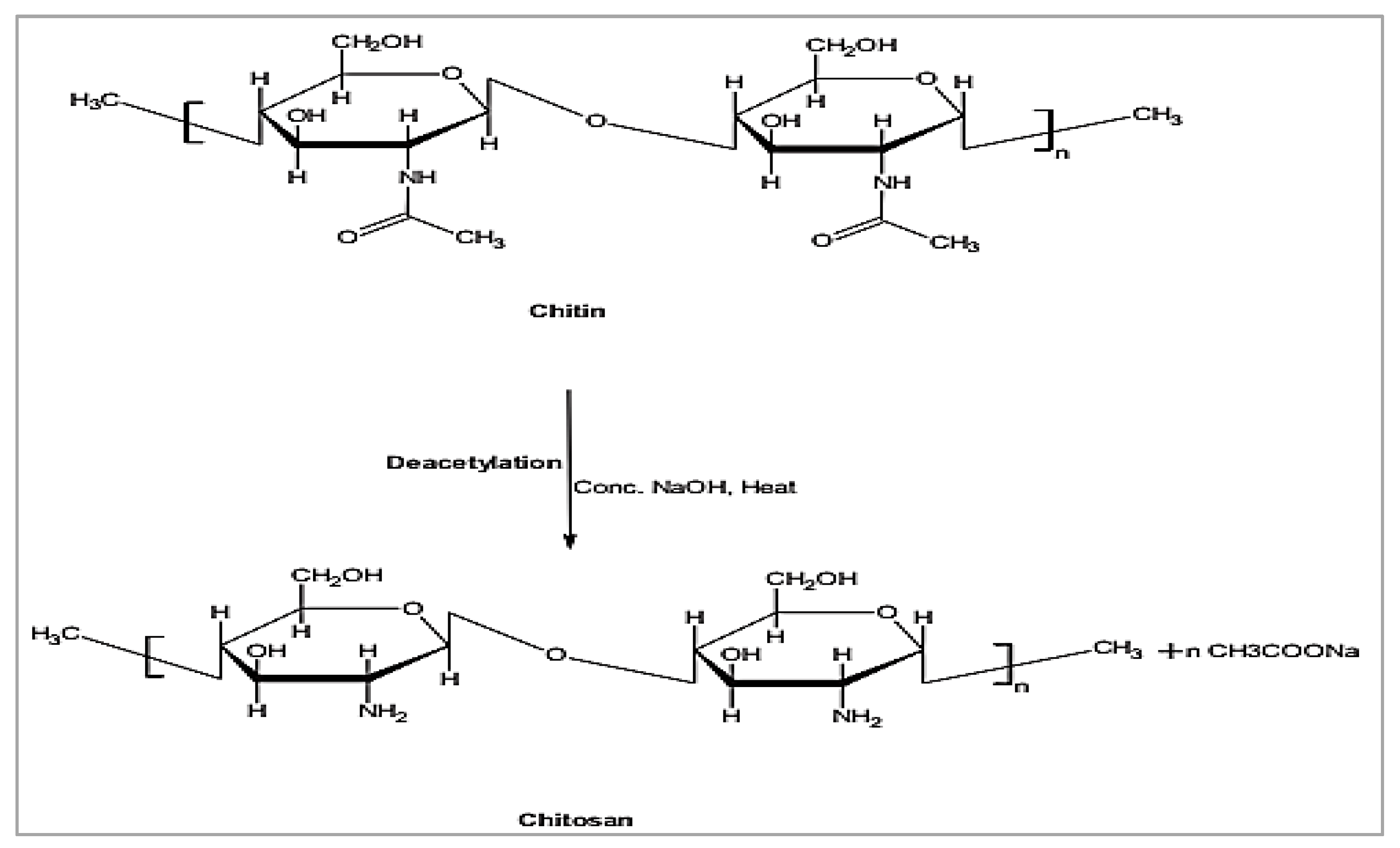 Environments 09 00123 g002
