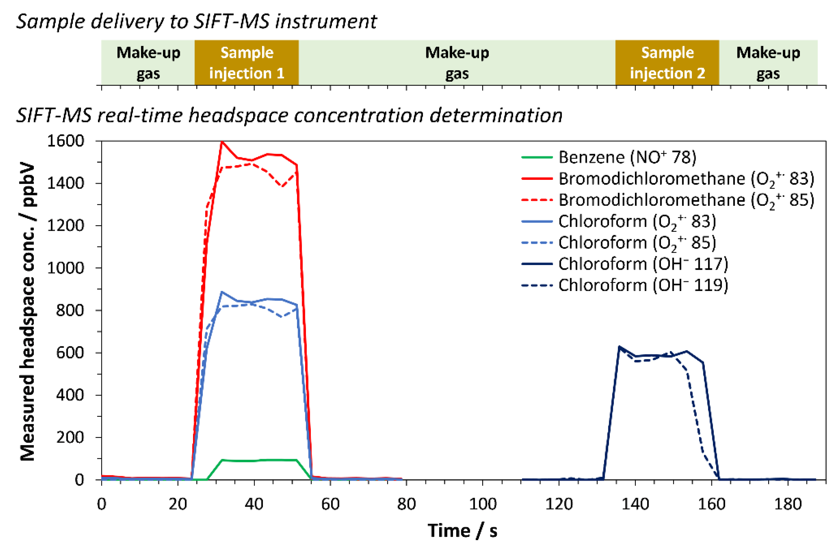 Environments 09 00124 g001