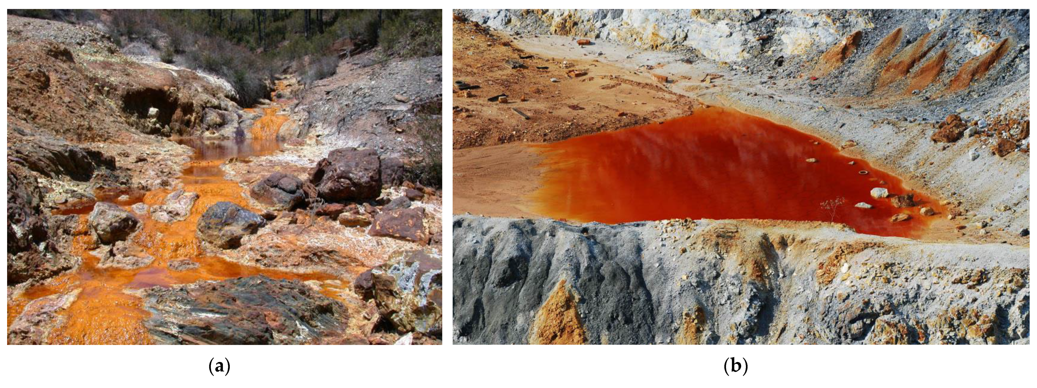 Environments 09 00125 g002