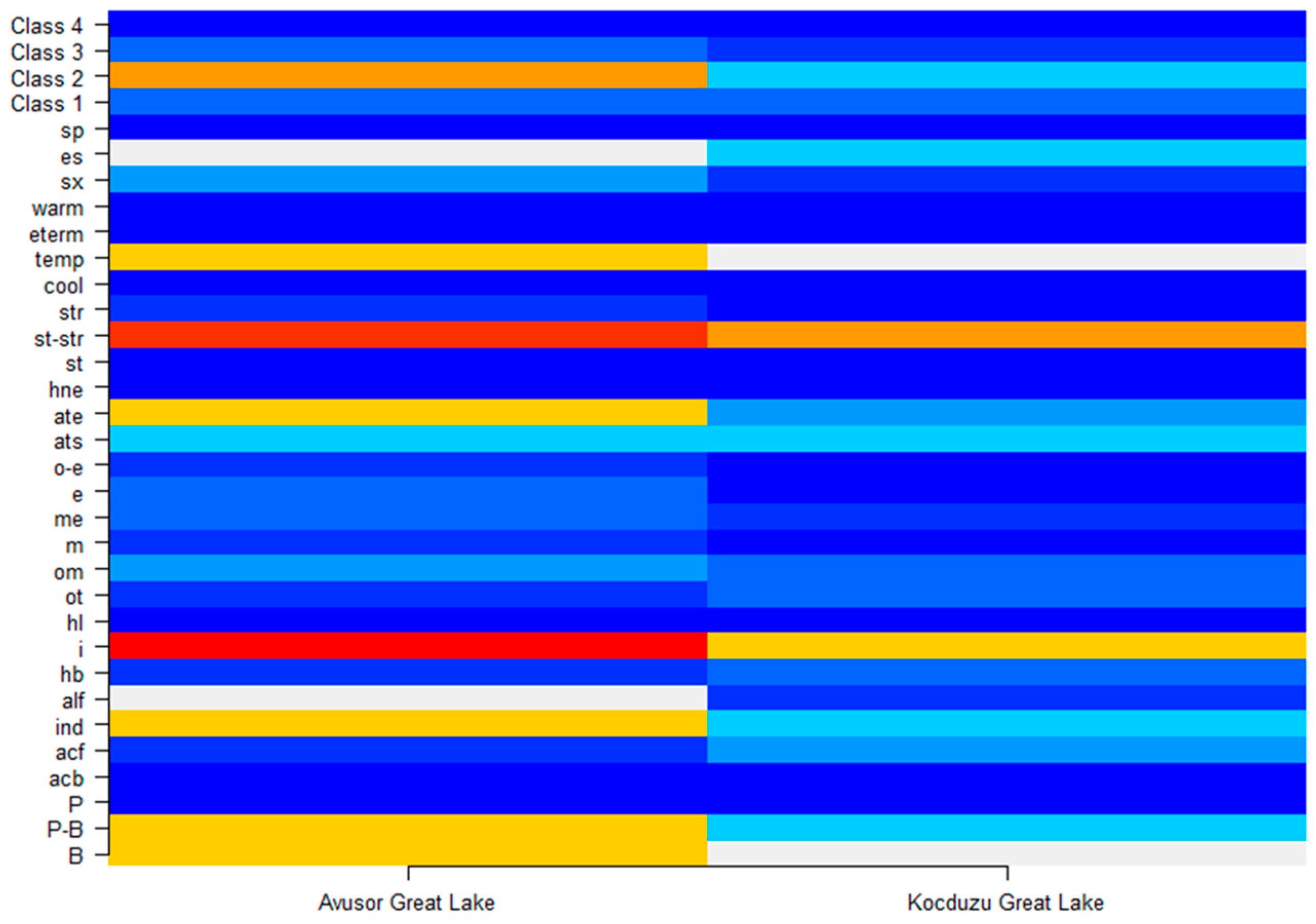Environments 09 00127 g007