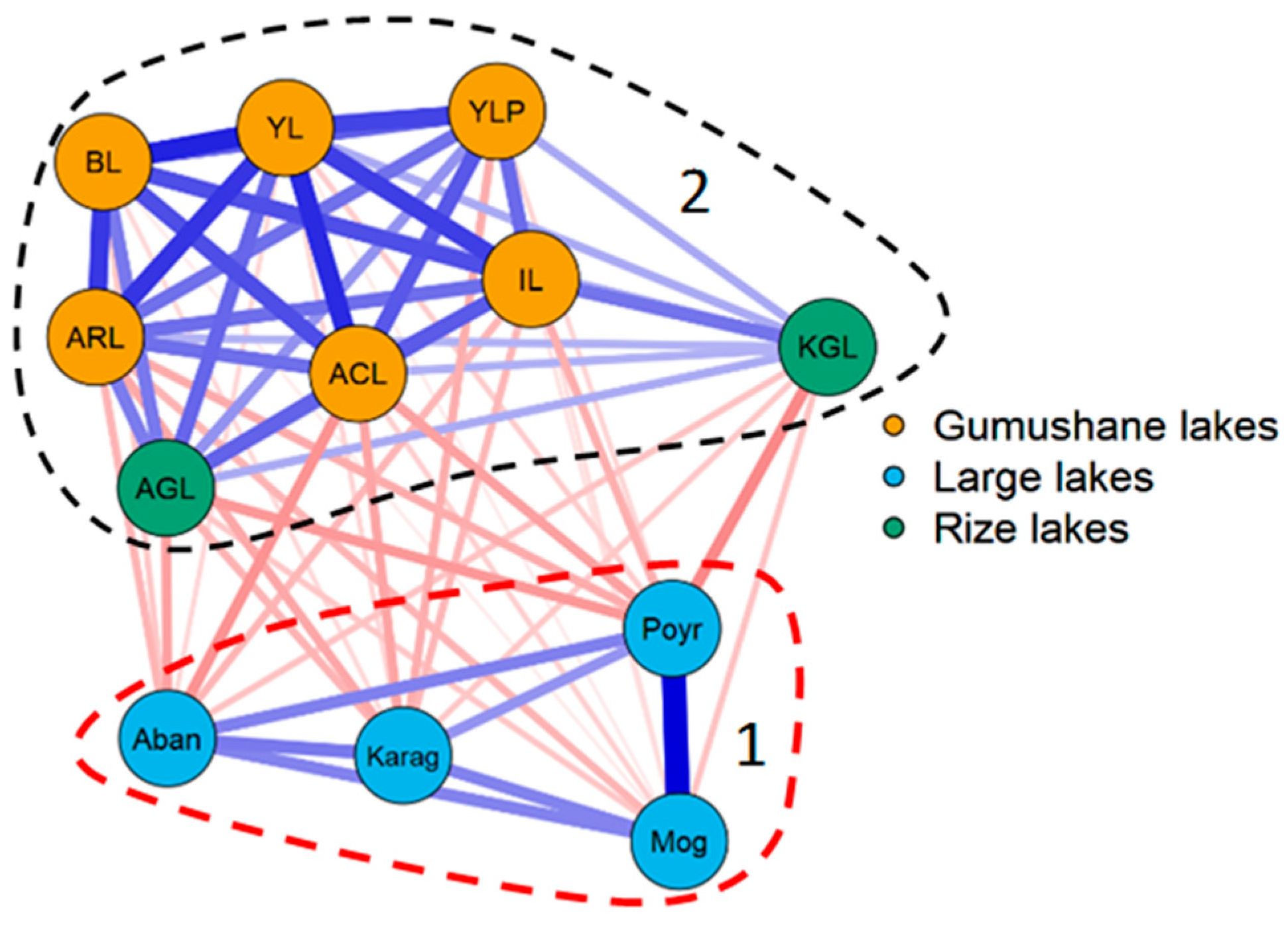 Environments 09 00127 g009