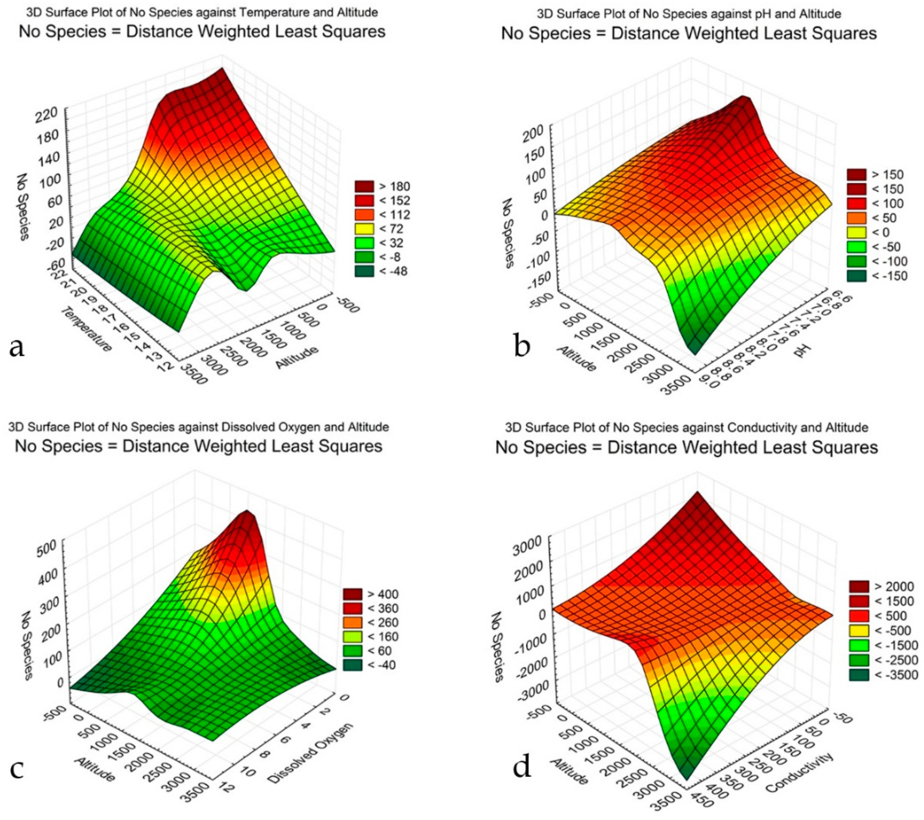 Environments 09 00127 g010