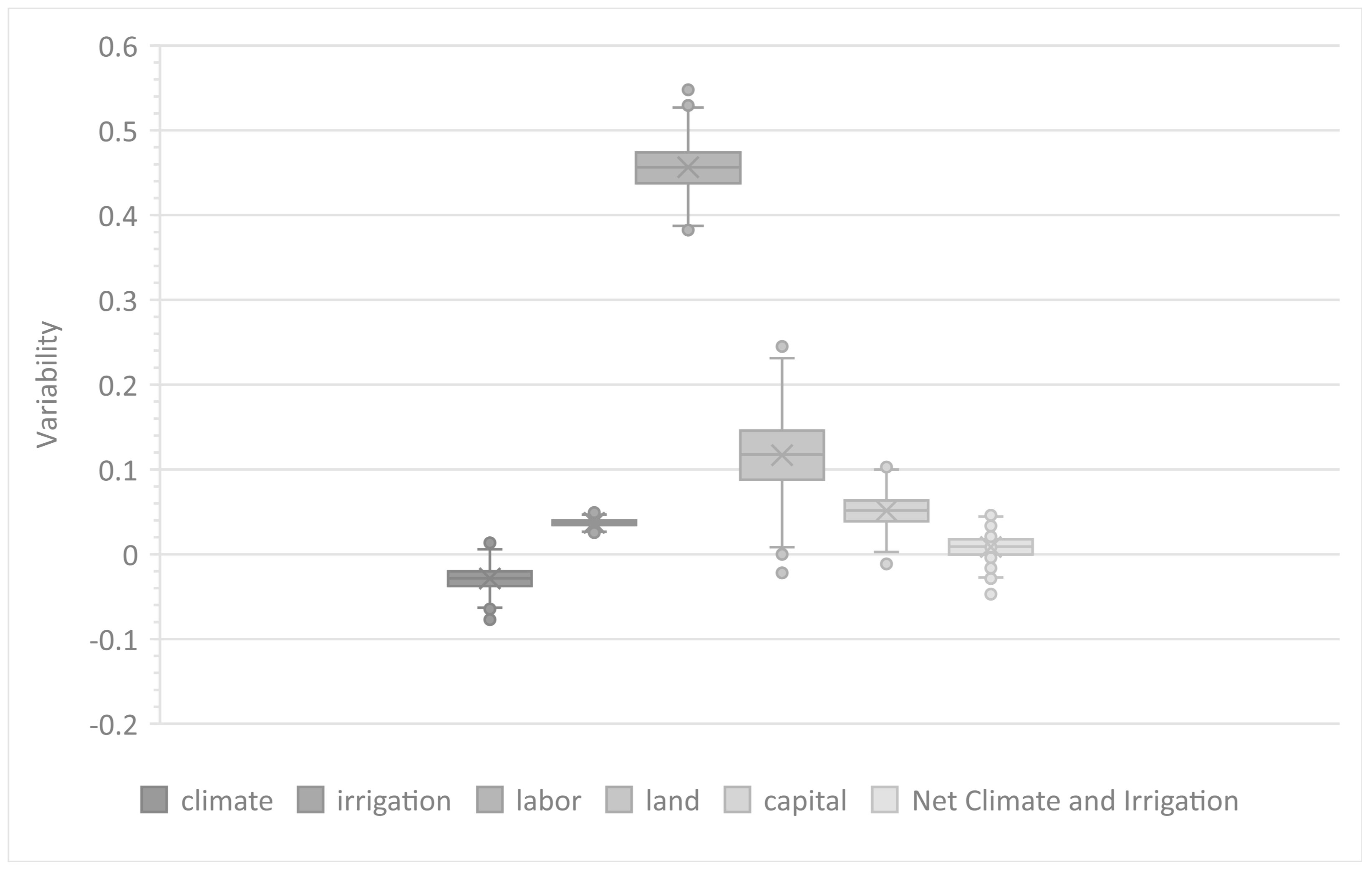 Environments 09 00129 g003
