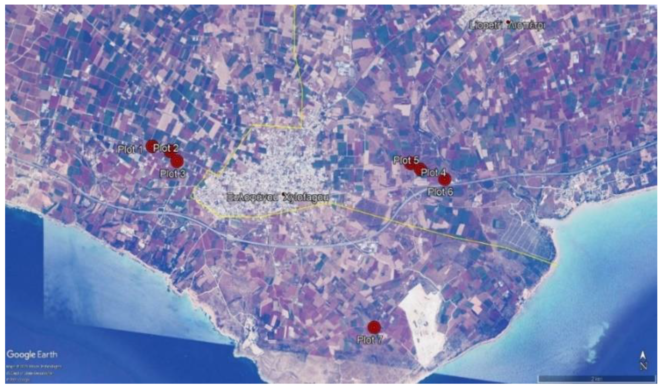 Environments 09 00137 g001 Environments 09 00137 g001