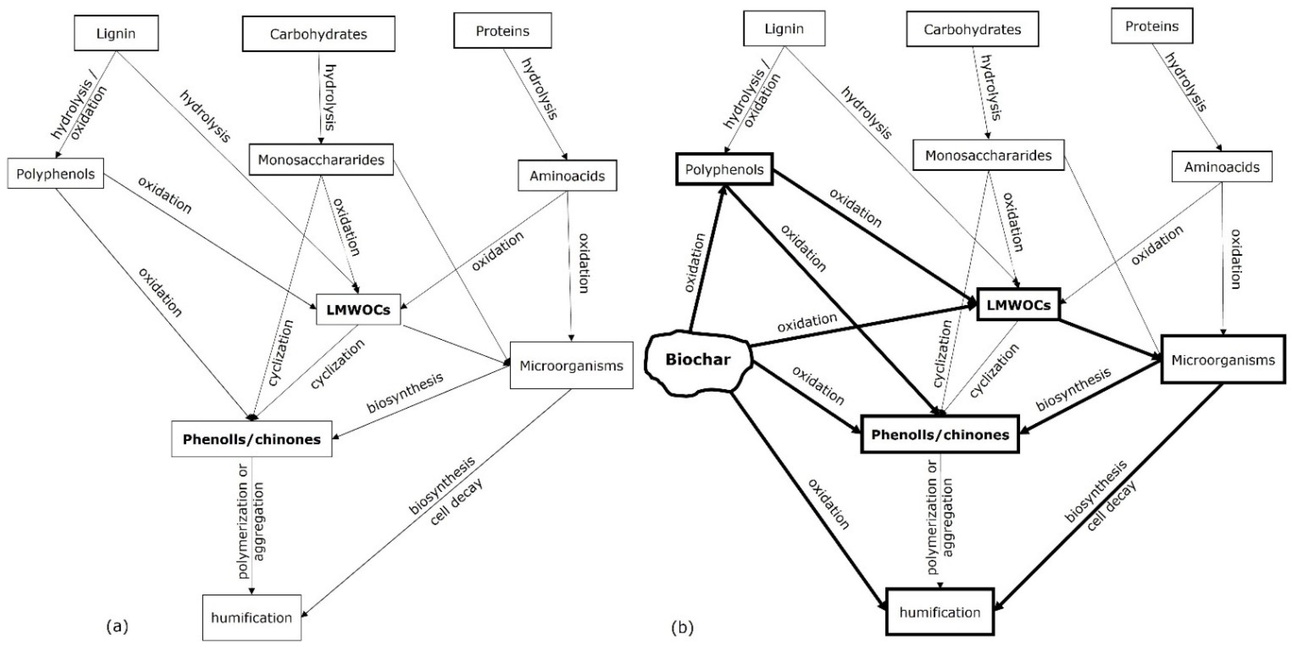 Environments 09 00138 g001 Environments 09 00138 g001