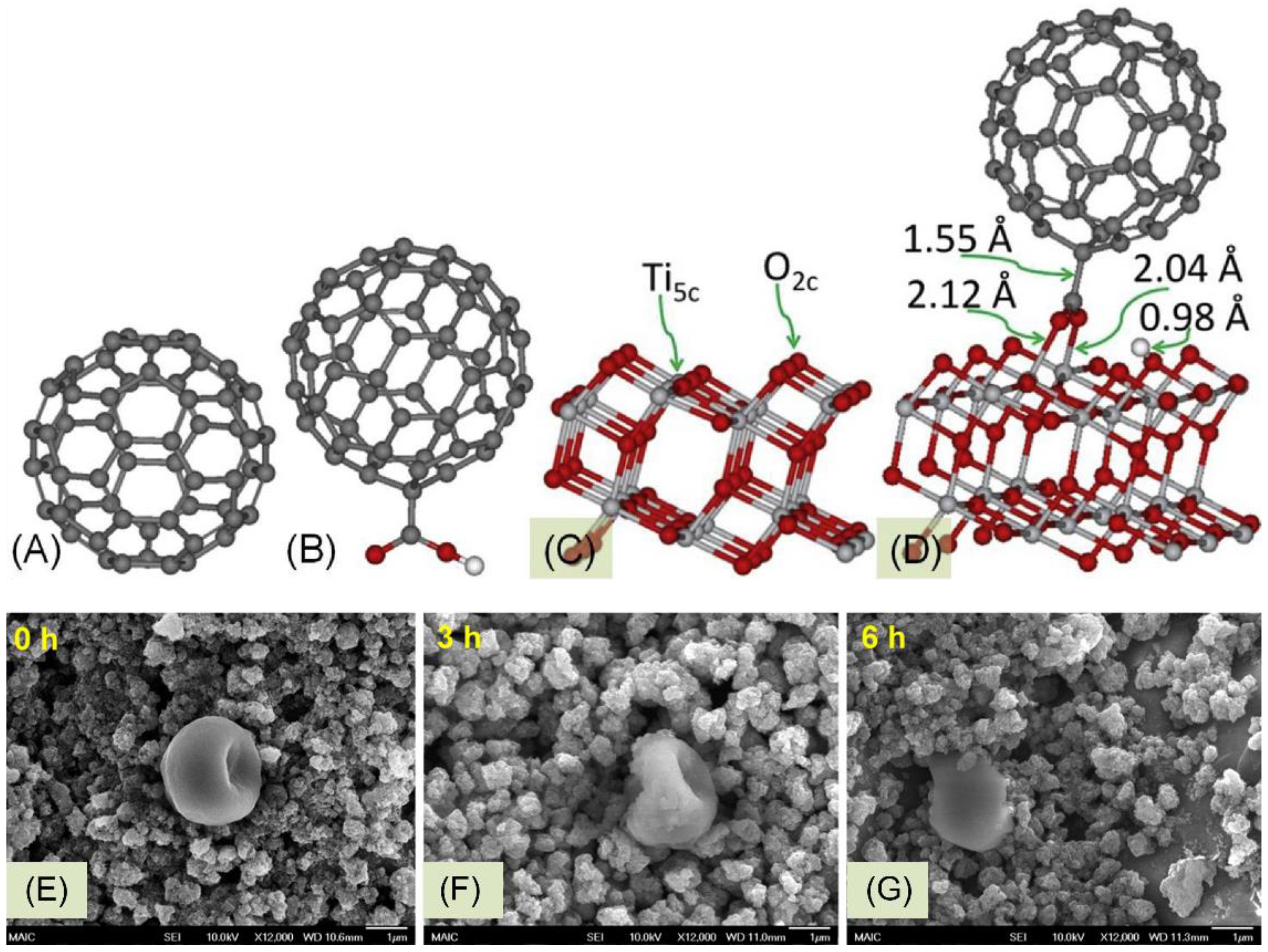 Environments 09 00141 g004