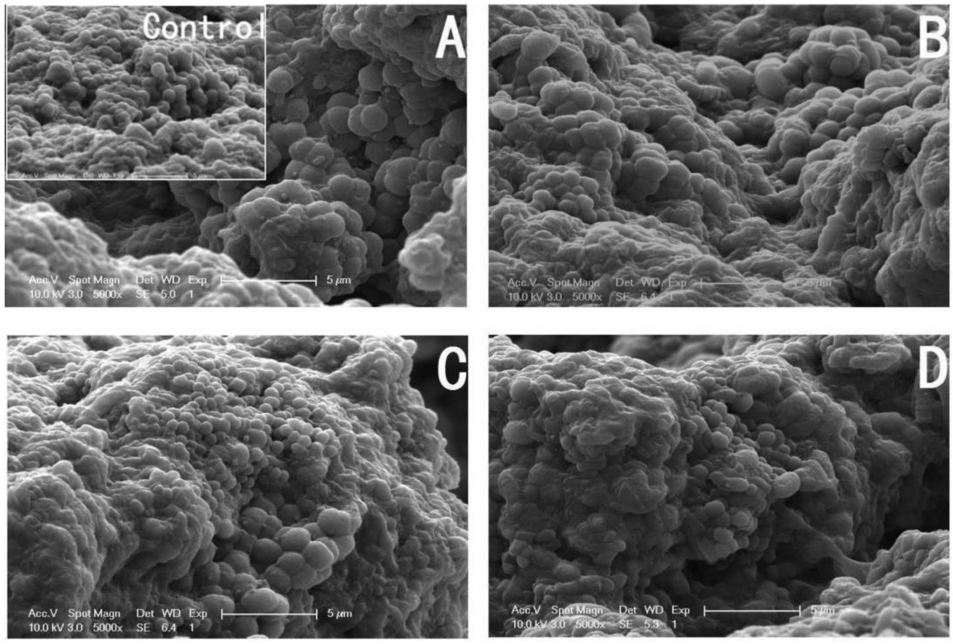 Environments 09 00141 g009