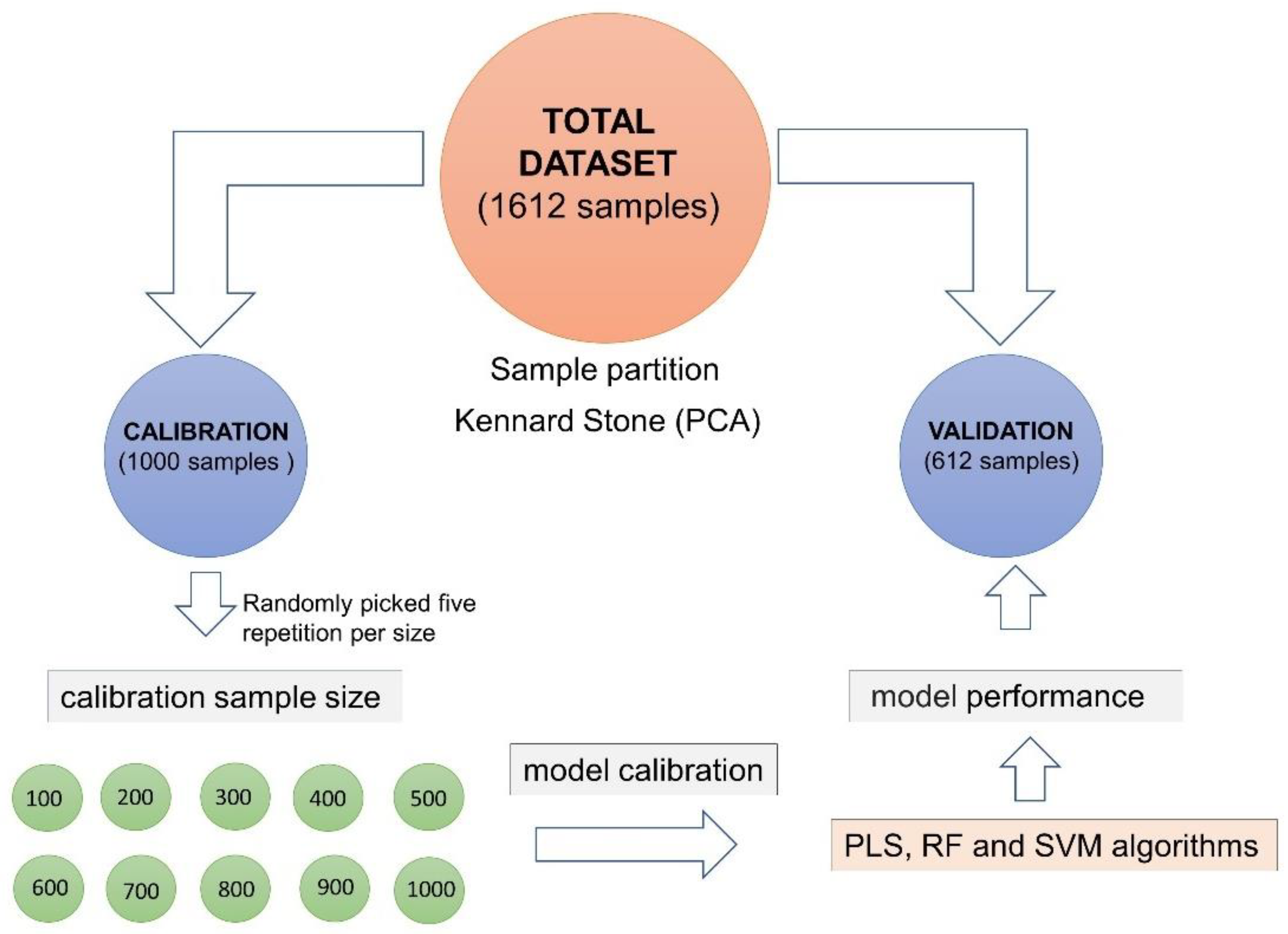 Environments 09 00149 g002 Environments 09 00149 g002