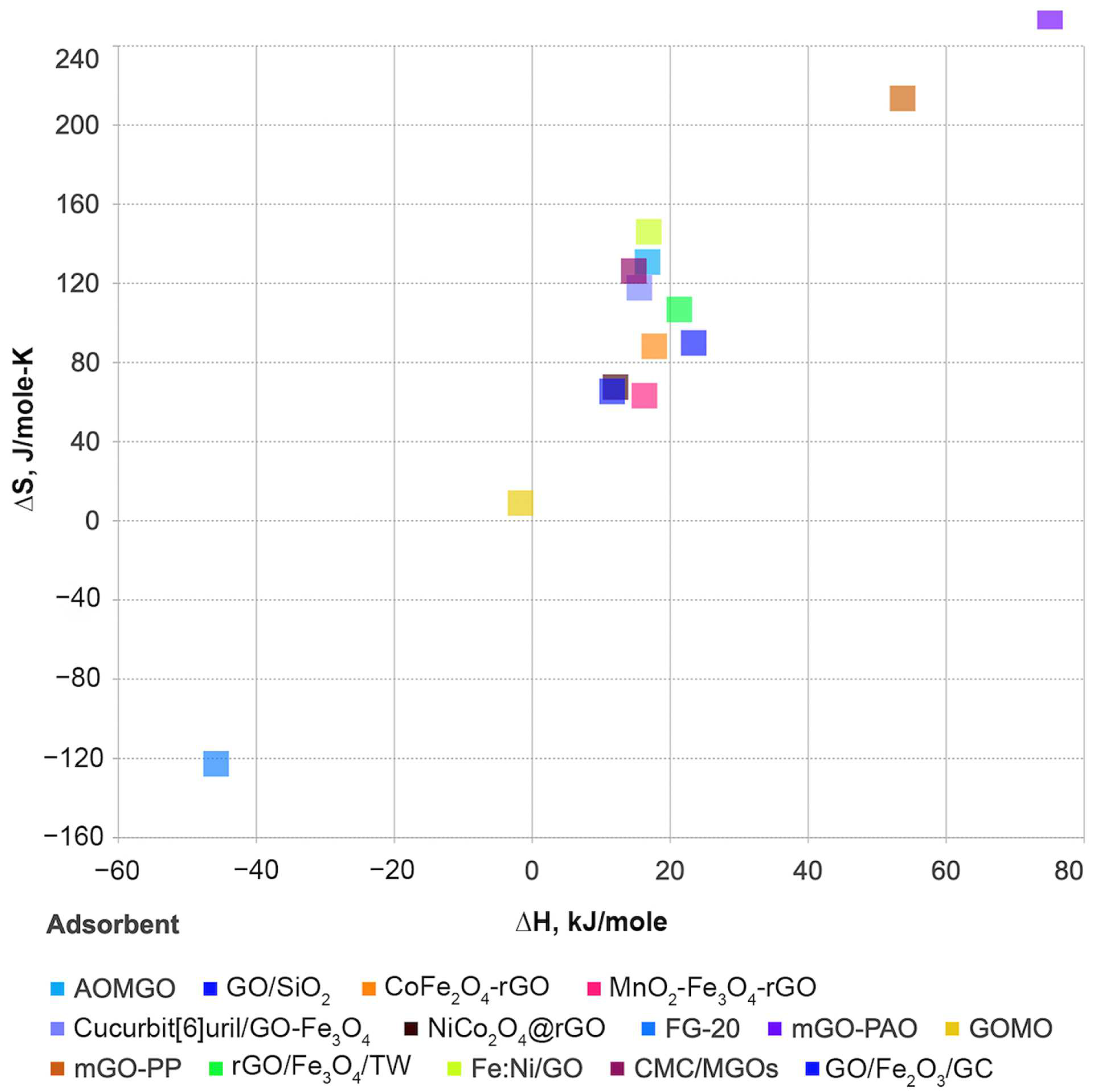 Environments 09 00153 g003 Environments 09 00153 g003