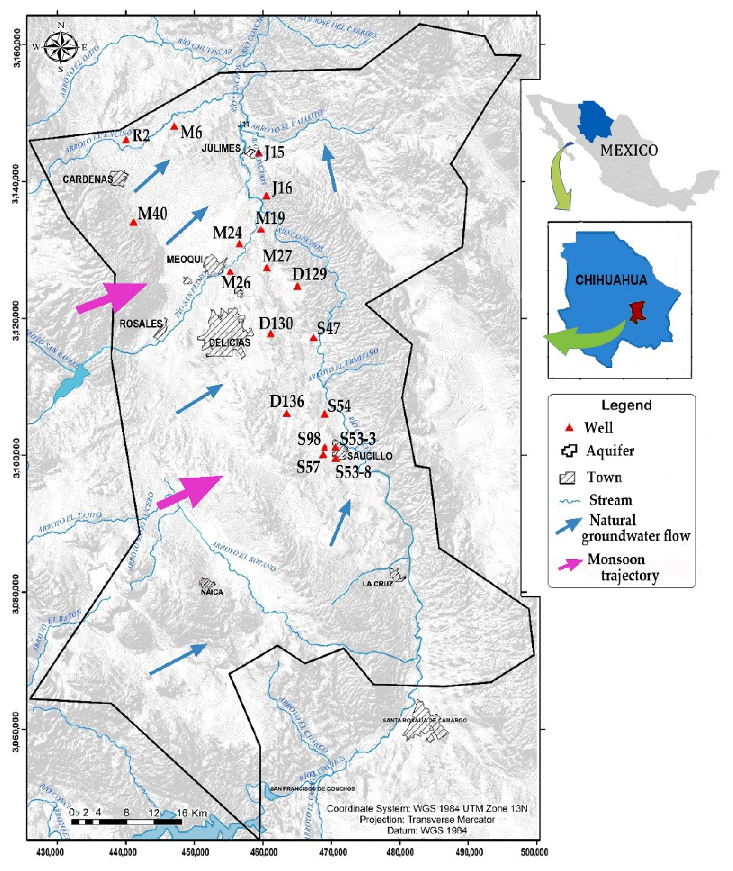 Environments 09 00155 g001 Environments 09 00155 g001
