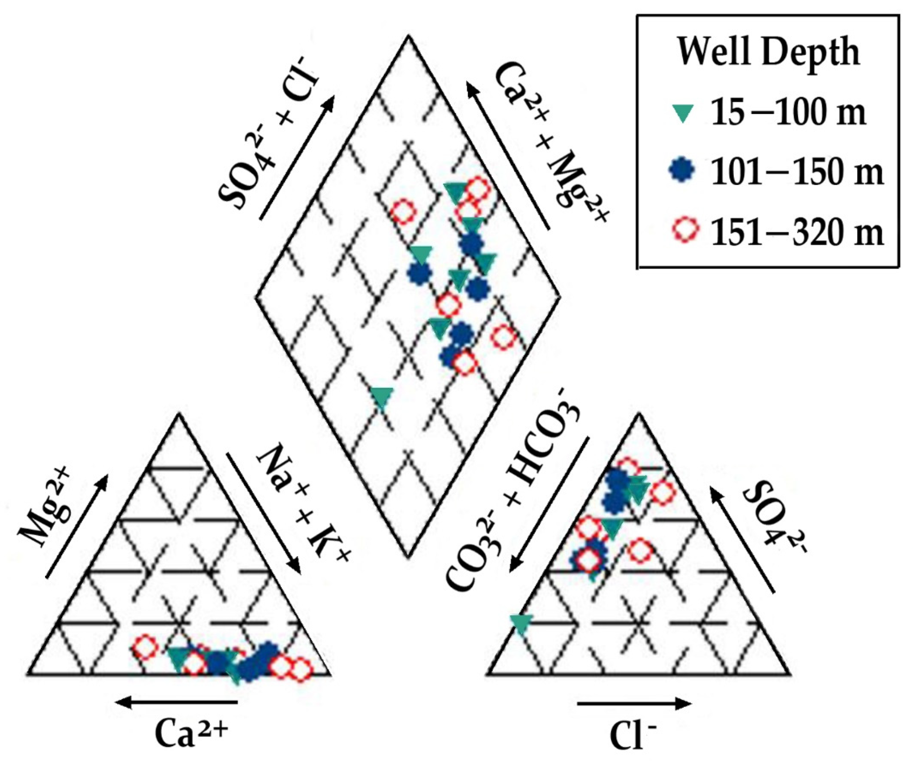 Environments 09 00155 g002 Environments 09 00155 g002