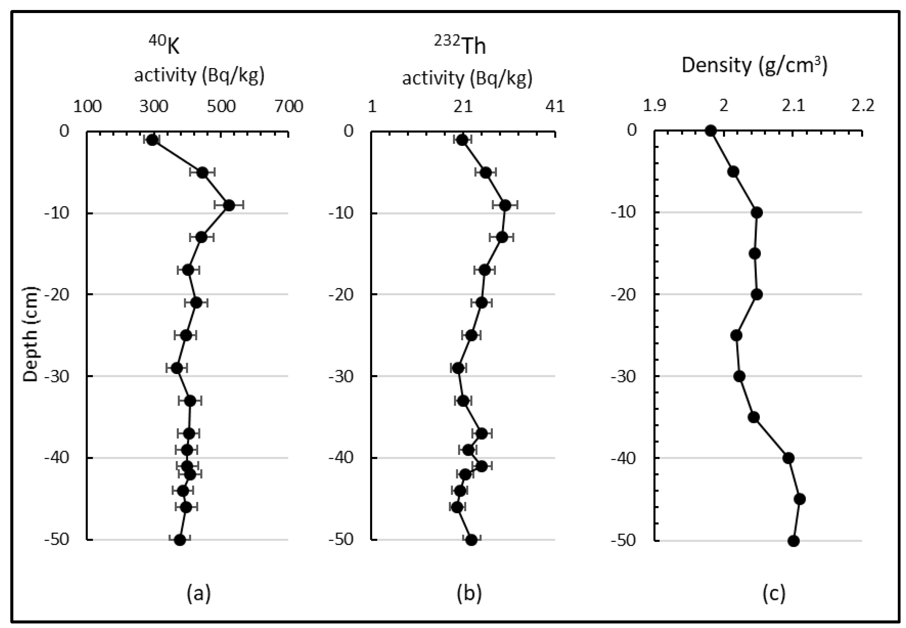 Environments 10 00002 g002 Environments 10 00002 g002