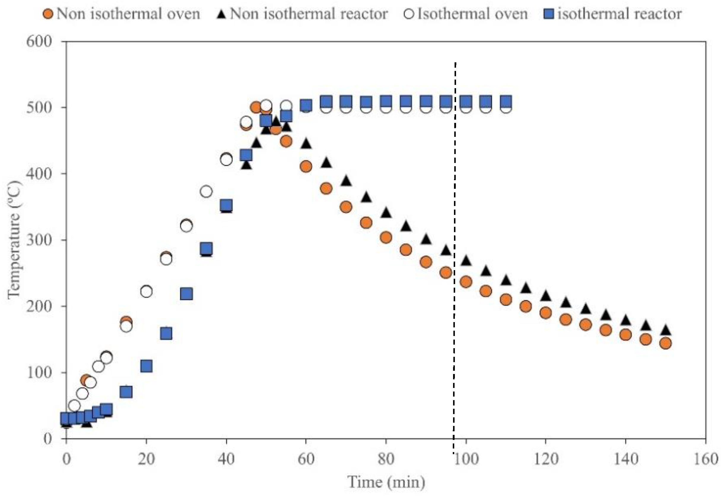 Environments 10 00004 g002 Environments 10 00004 g002