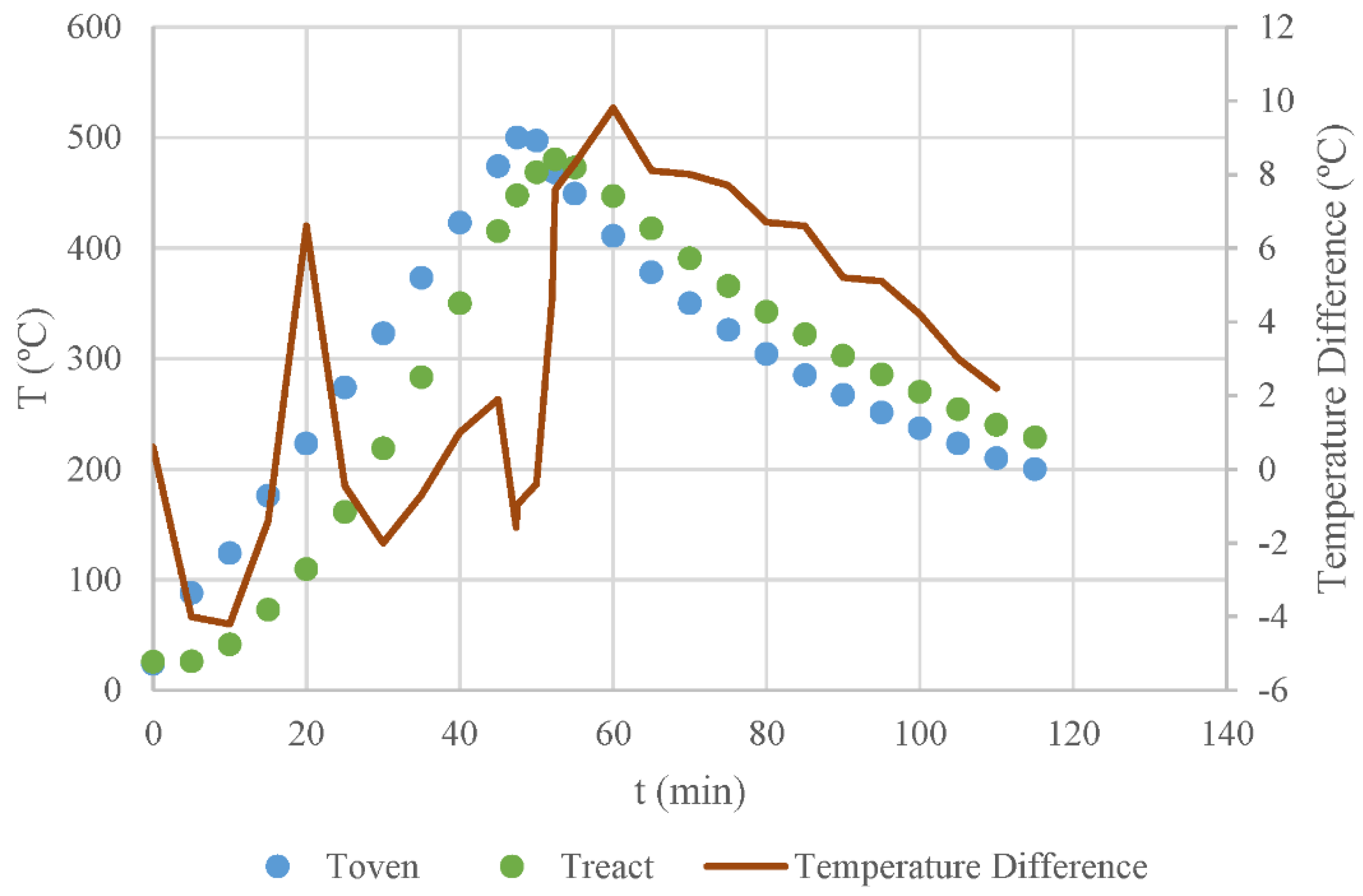 Environments 10 00004 g004 Environments 10 00004 g004