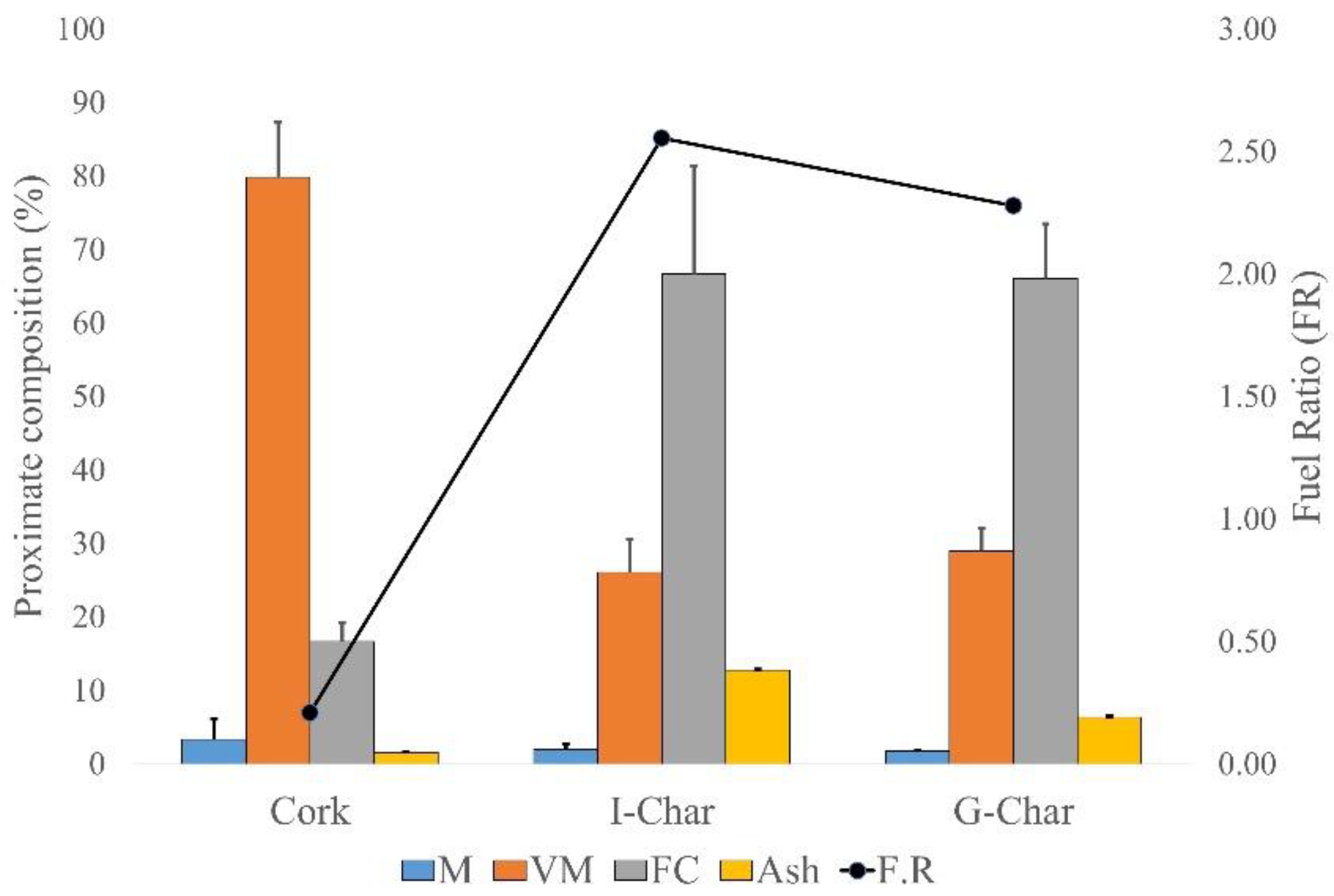 Environments 10 00004 g007 Environments 10 00004 g007