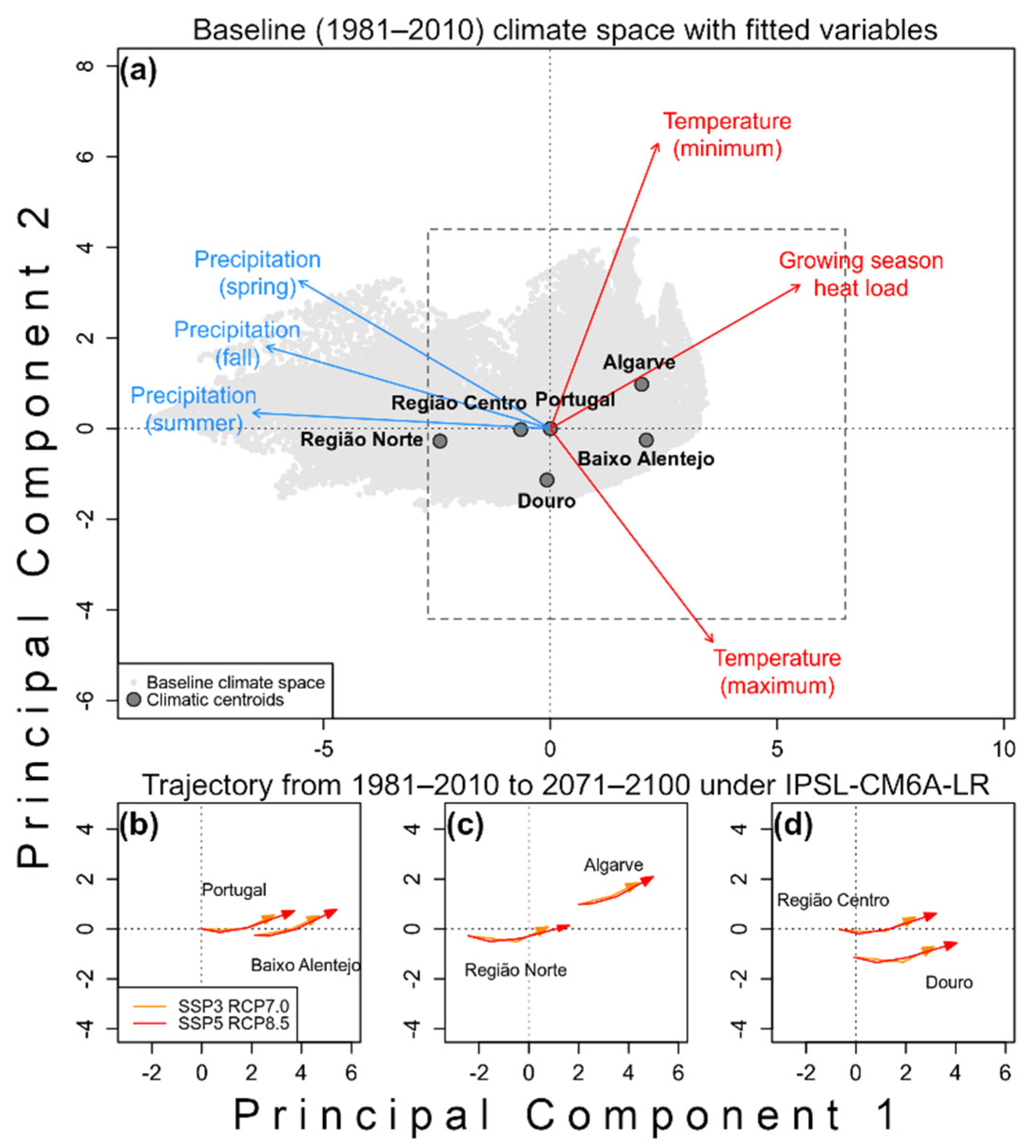 Environments 10 00005 g001 Environments 10 00005 g001