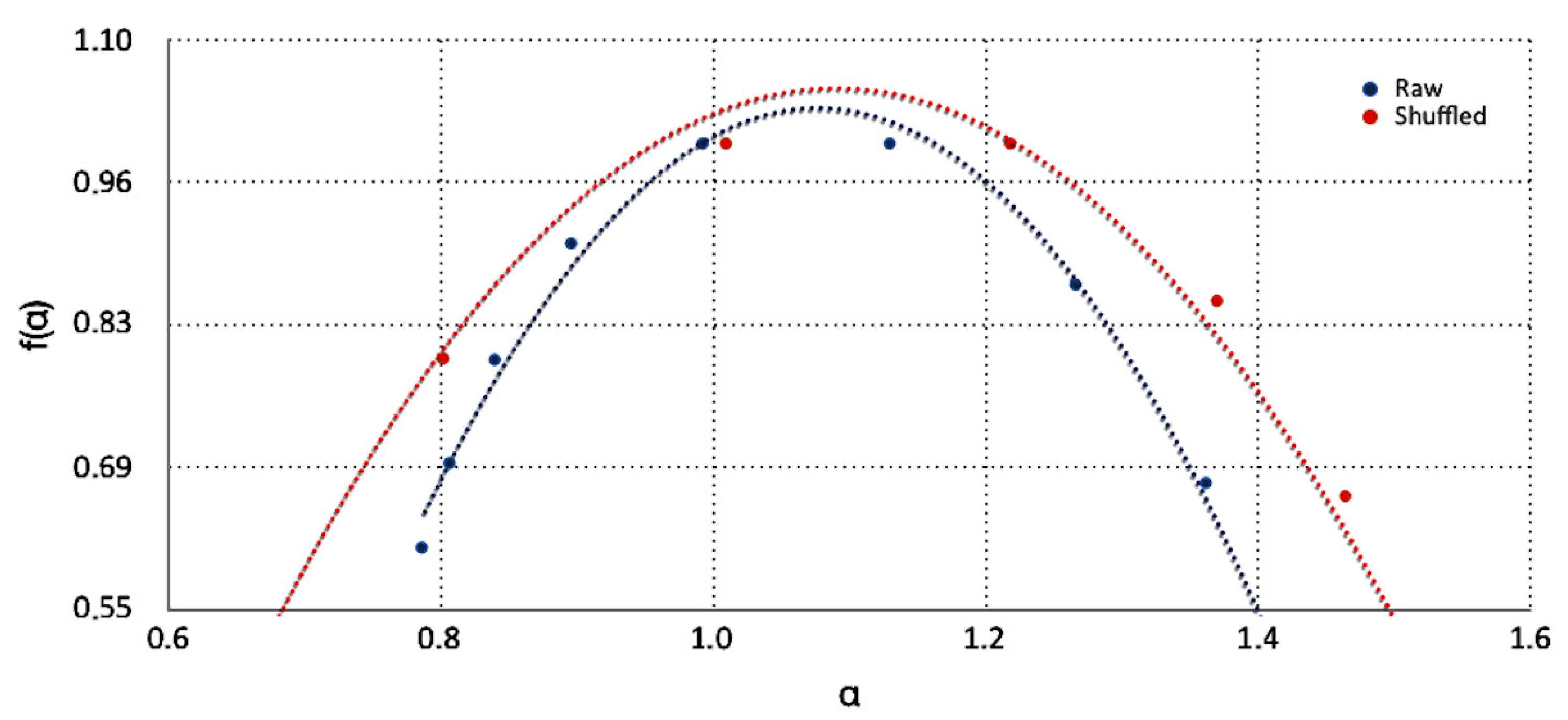 Environments 10 00009 g006 Environments 10 00009 g006