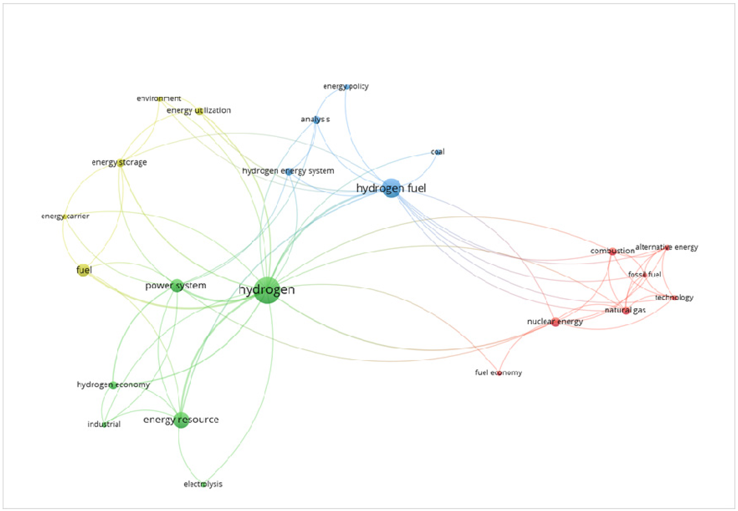 Environments 10 00011 g002