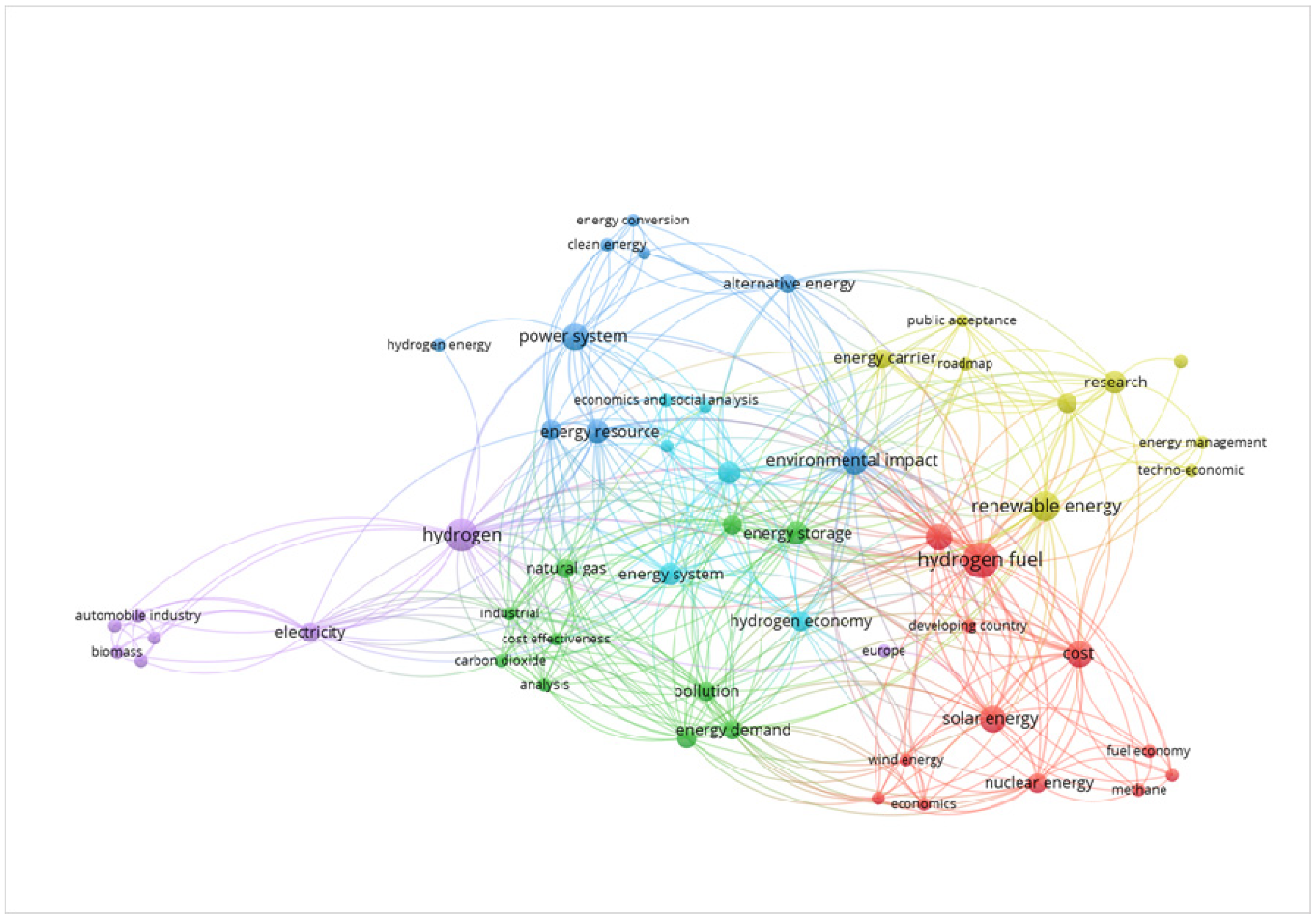 Environments 10 00011 g004
